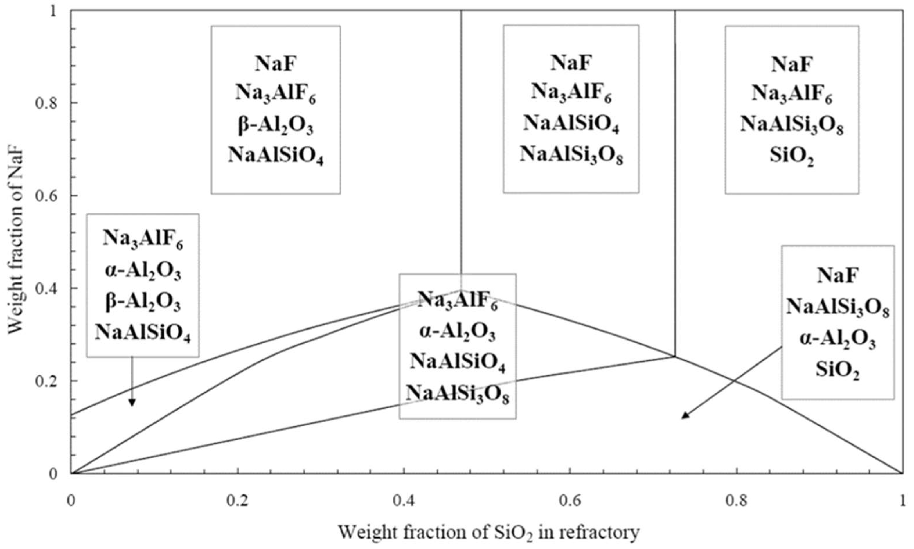 Metals 15 00278 g006