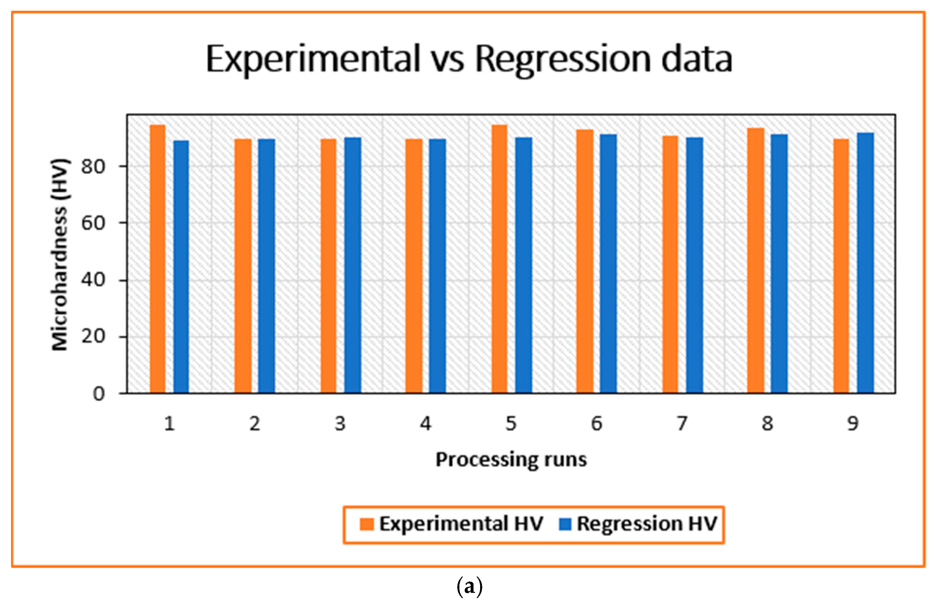 Metals 15 00280 g003a