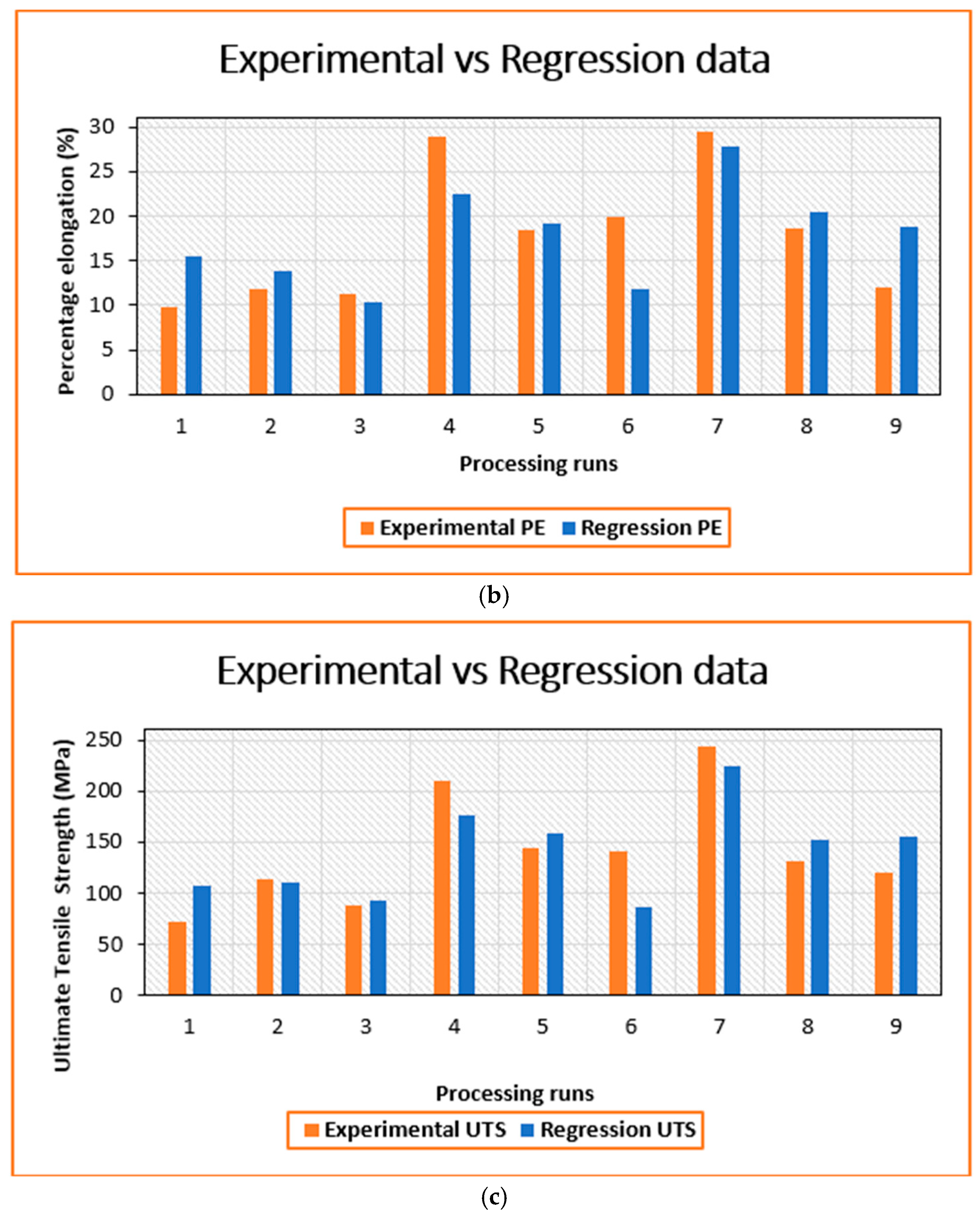 Metals 15 00280 g003b