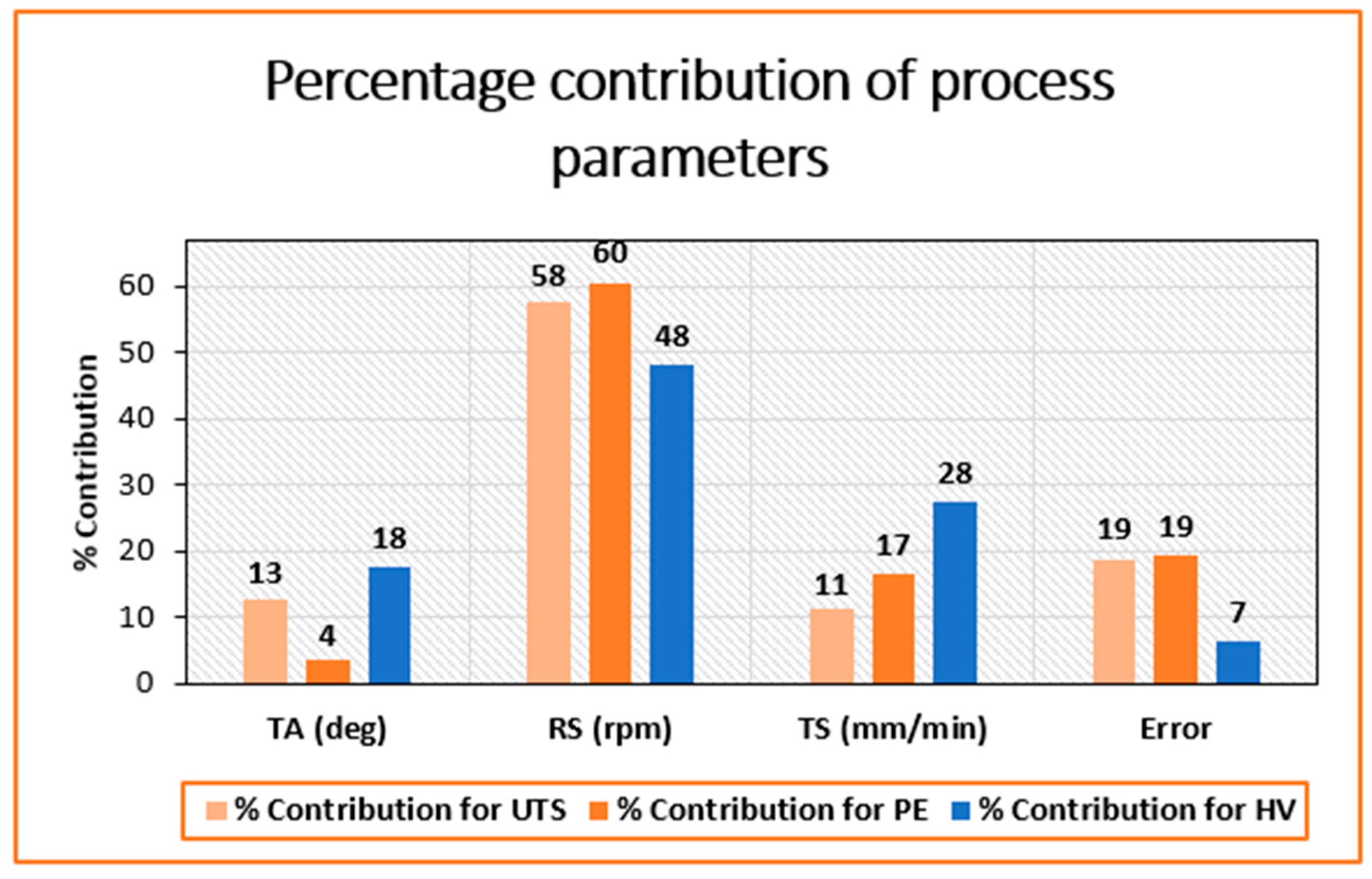 Metals 15 00280 g006