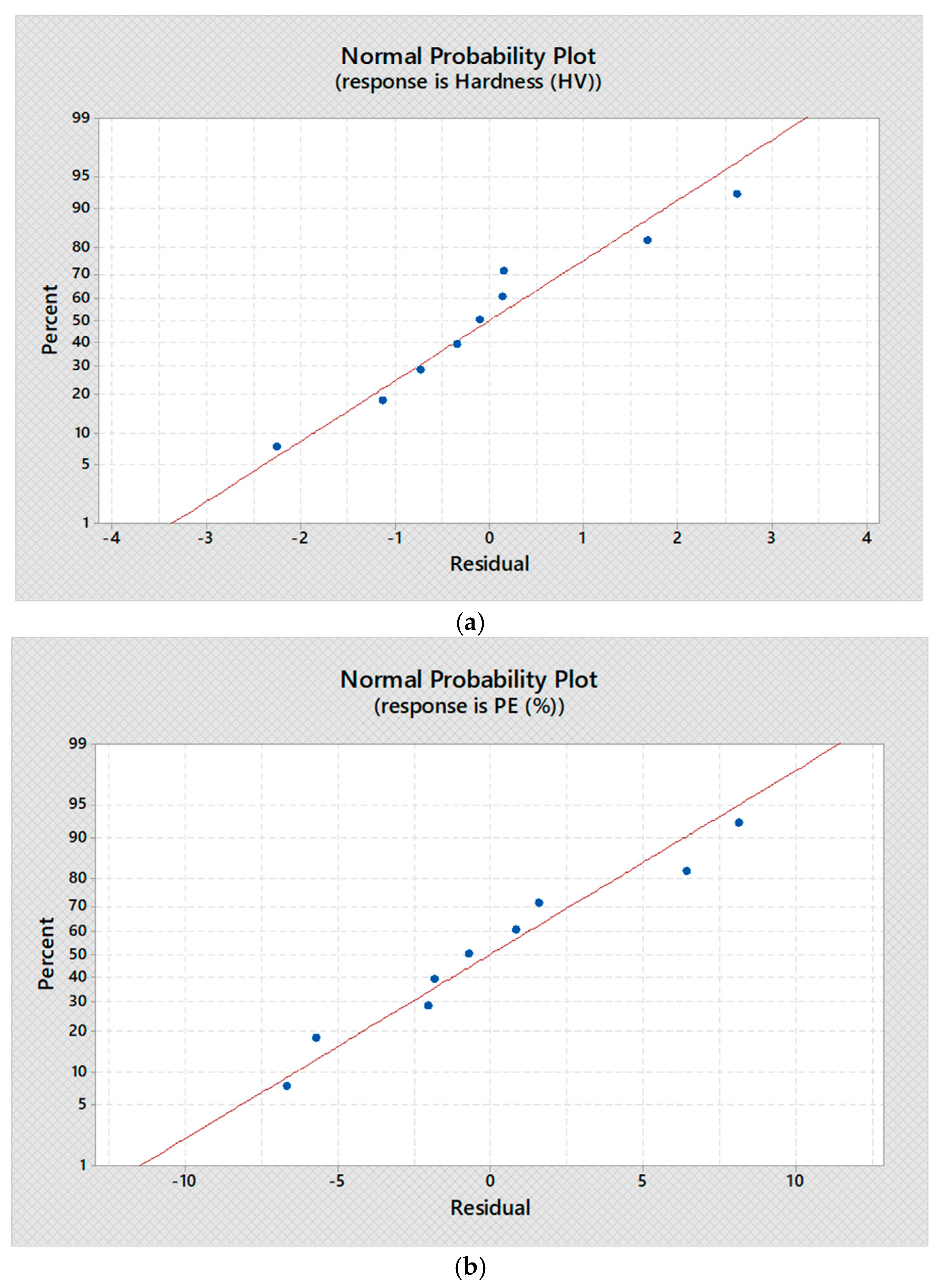 Metals 15 00280 g007a