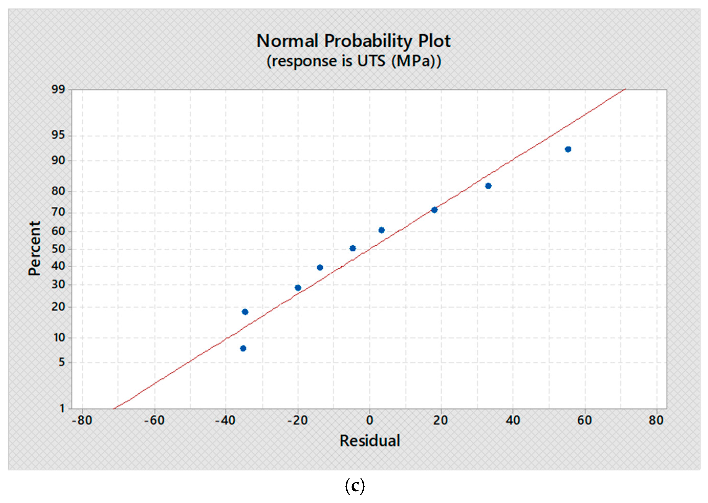 Metals 15 00280 g007b