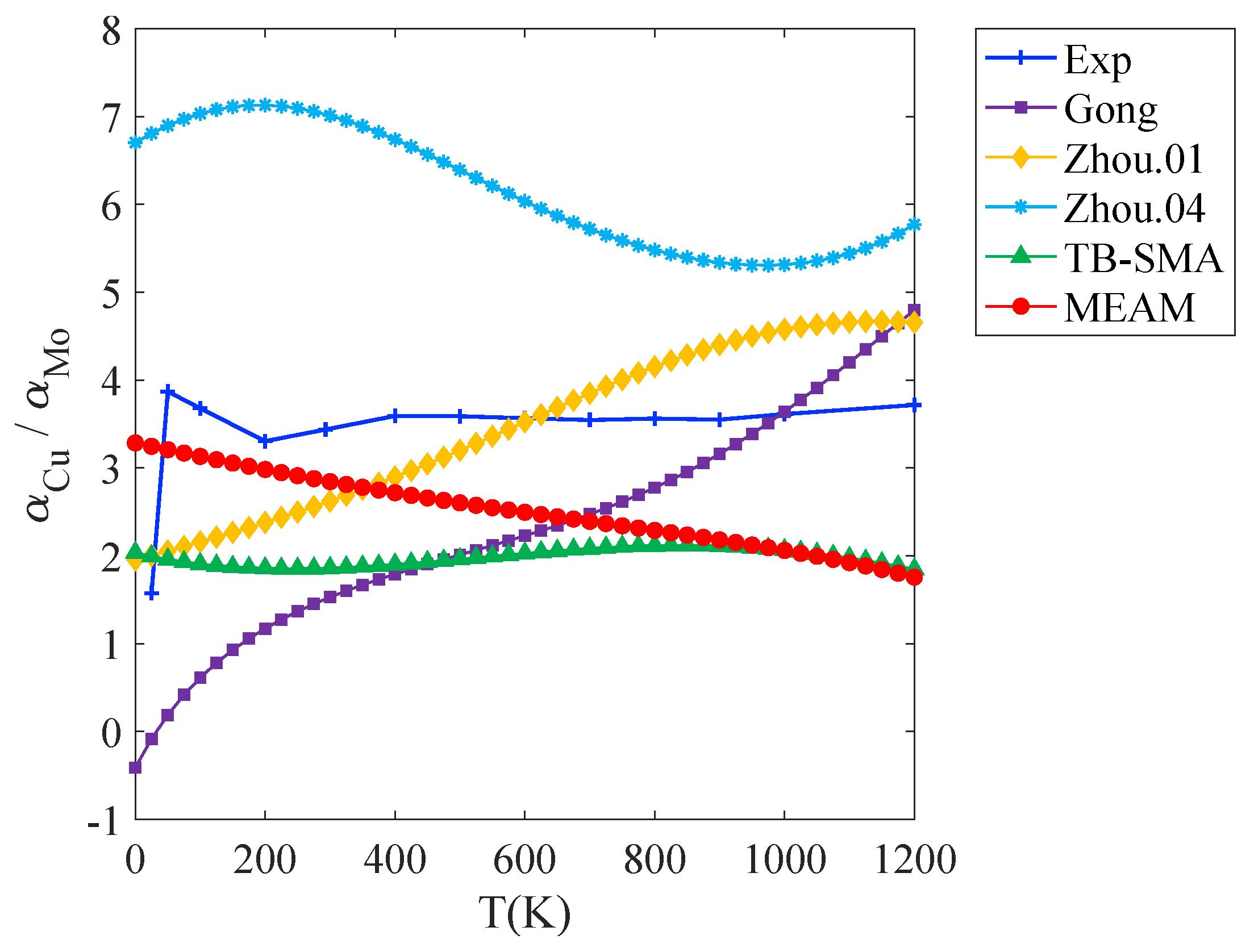 Metals 15 00282 g003