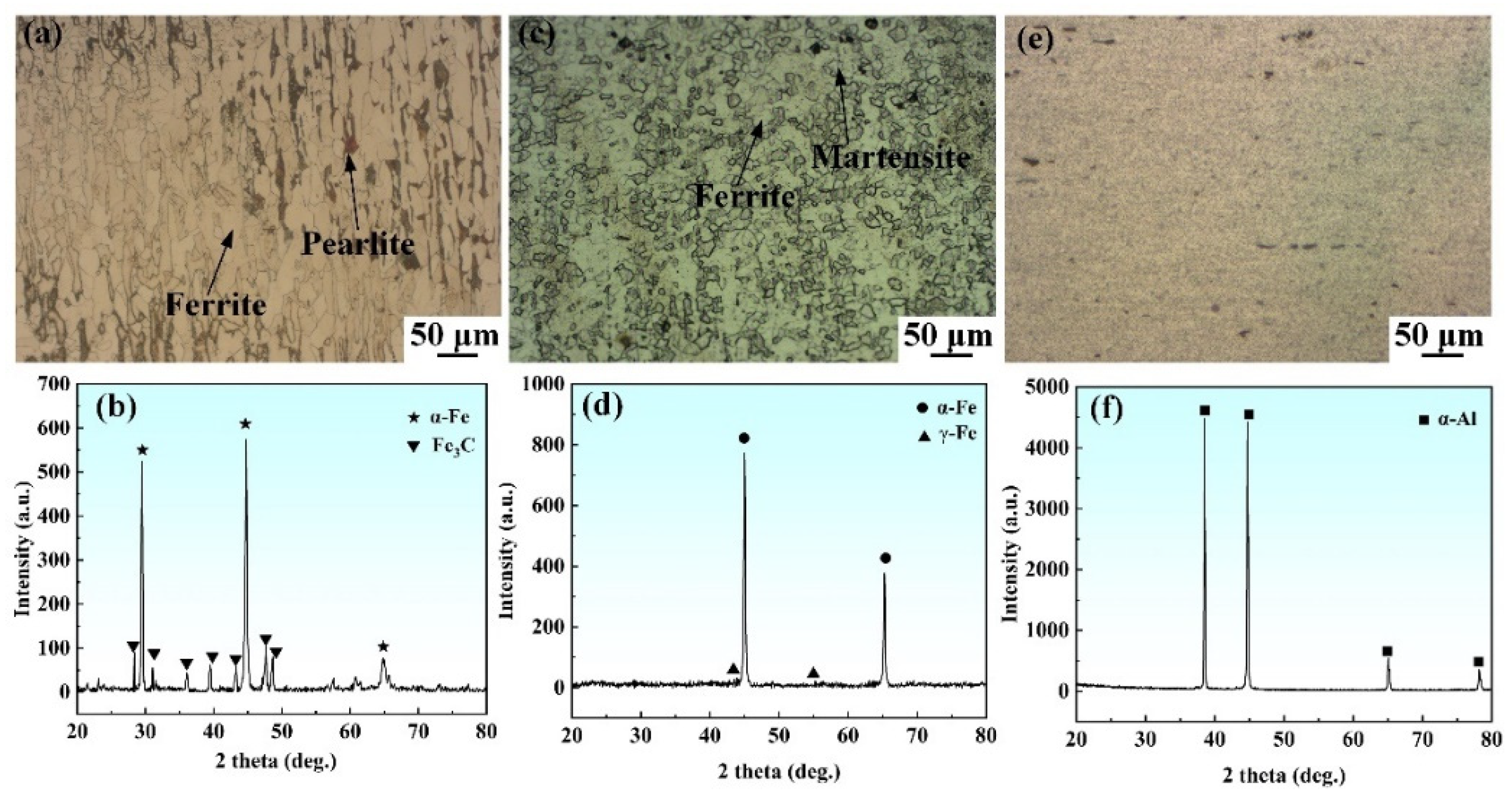 Metals 15 00283 g002