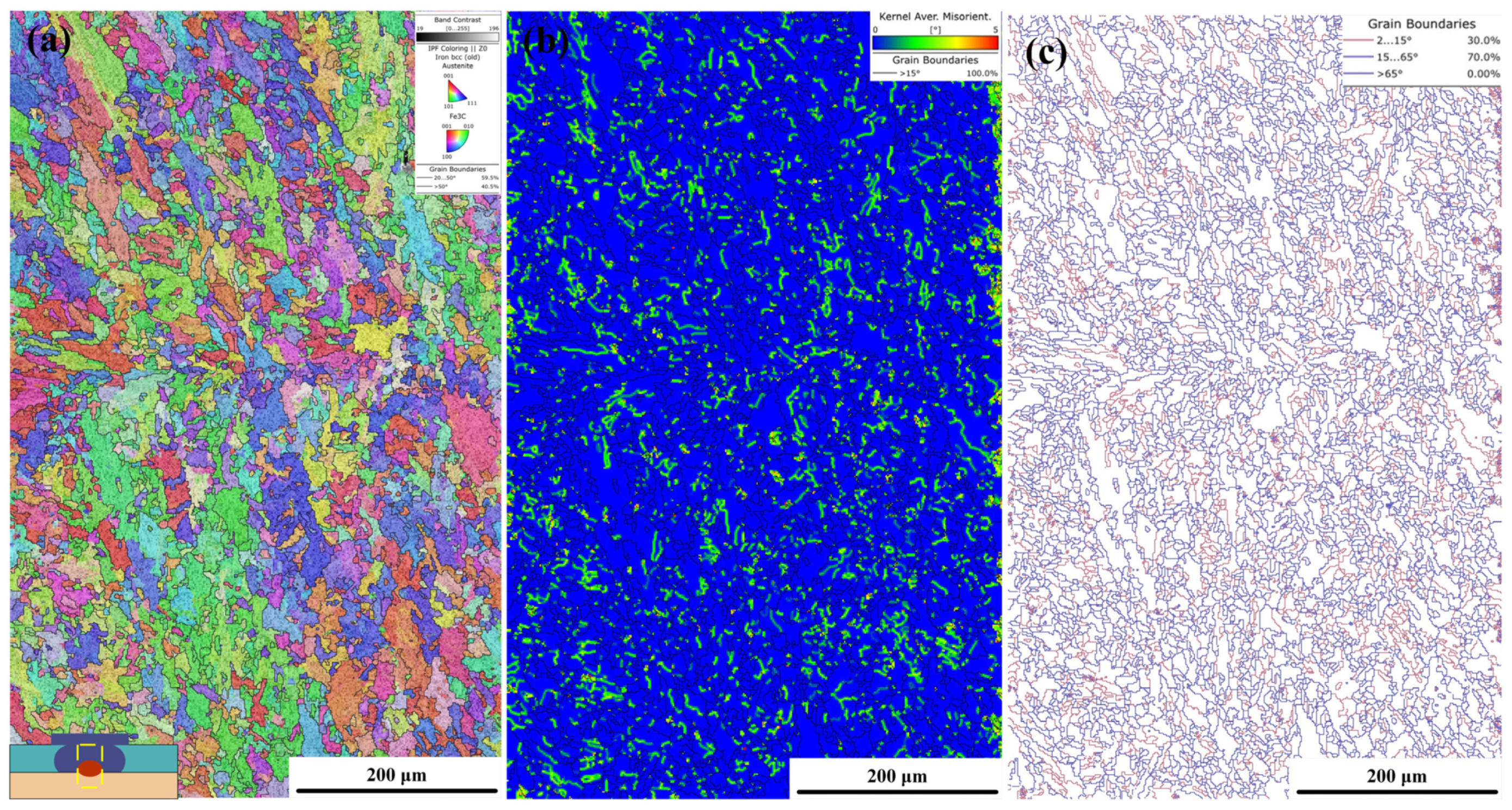 Metals 15 00283 g009