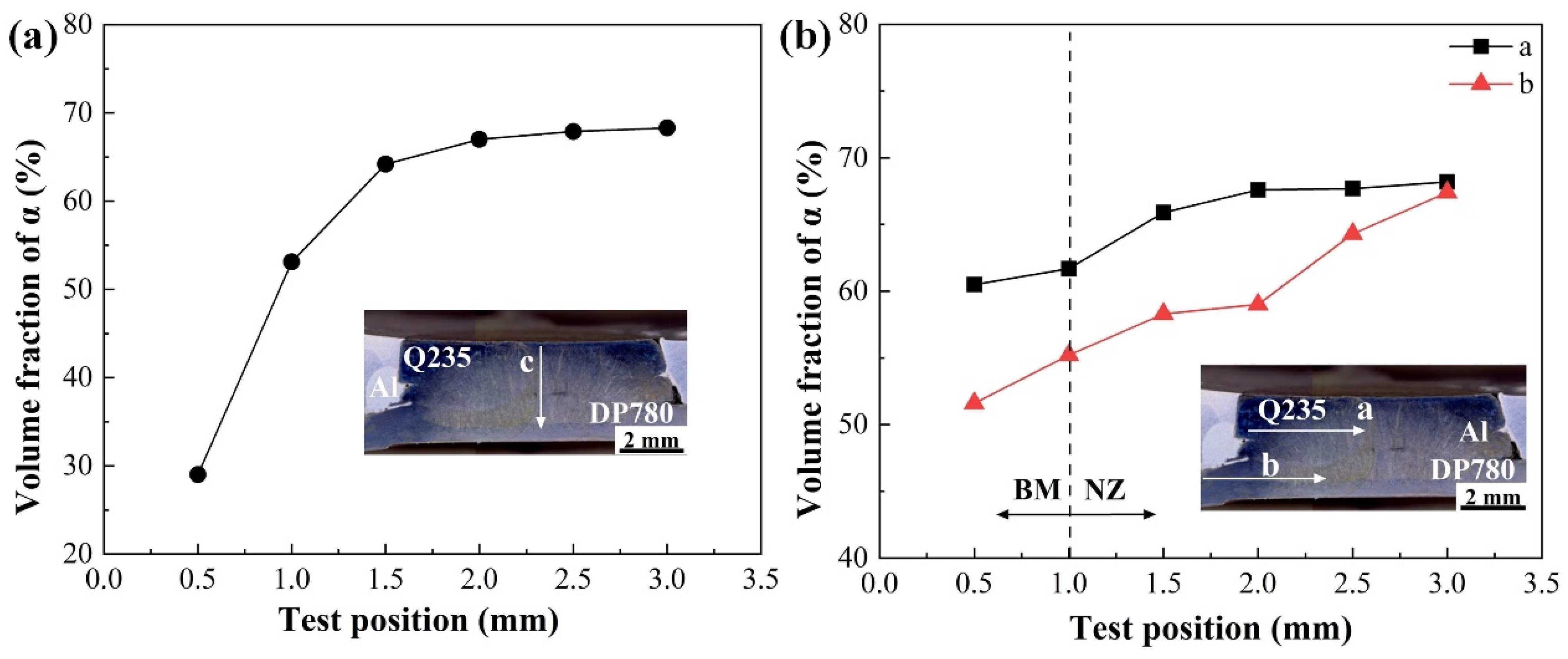Metals 15 00283 g016