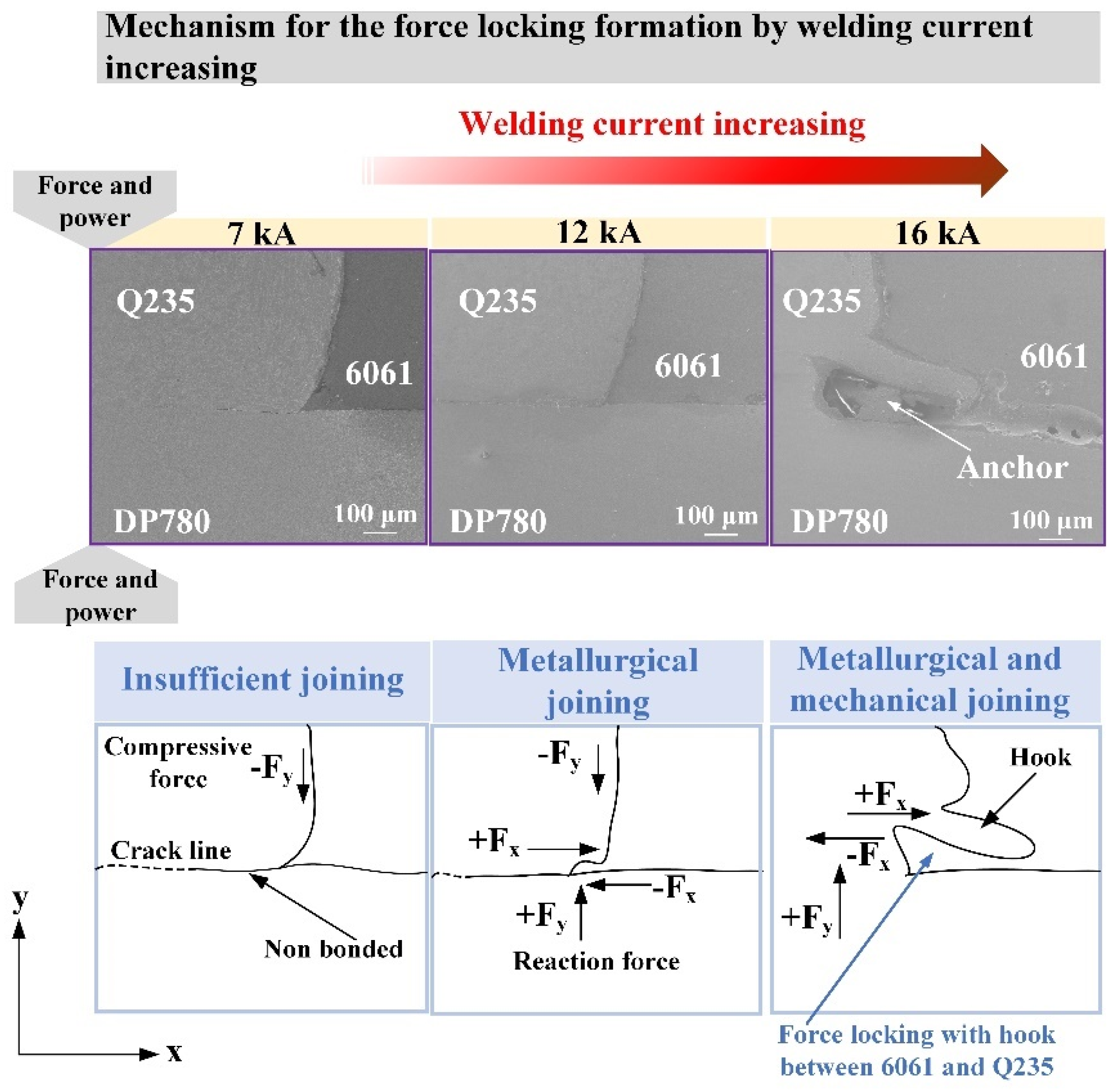 Metals 15 00283 g025