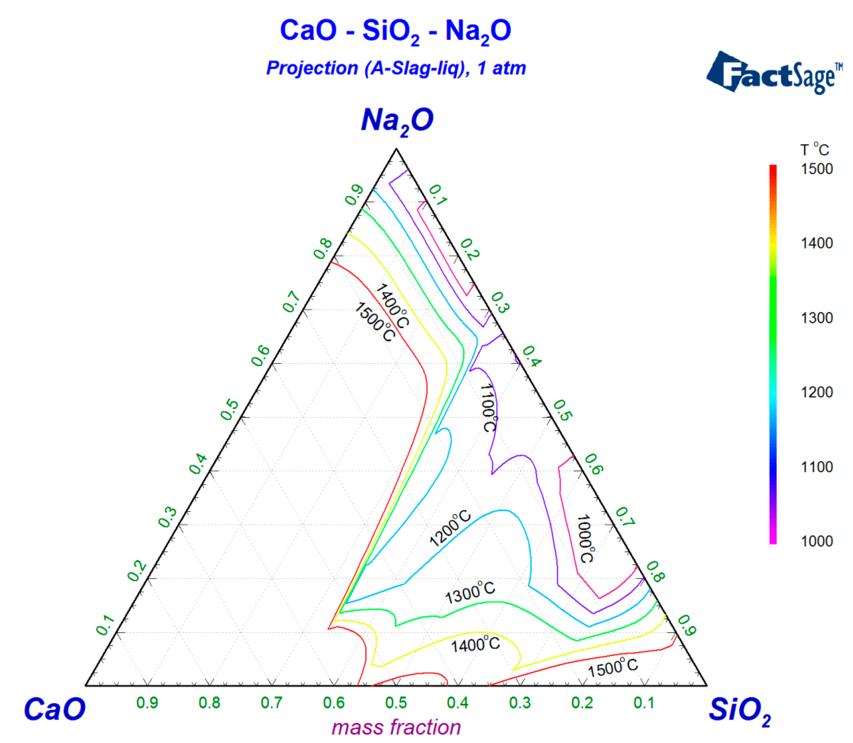 Metals 15 00286 g001 Metals 15 00286 g001