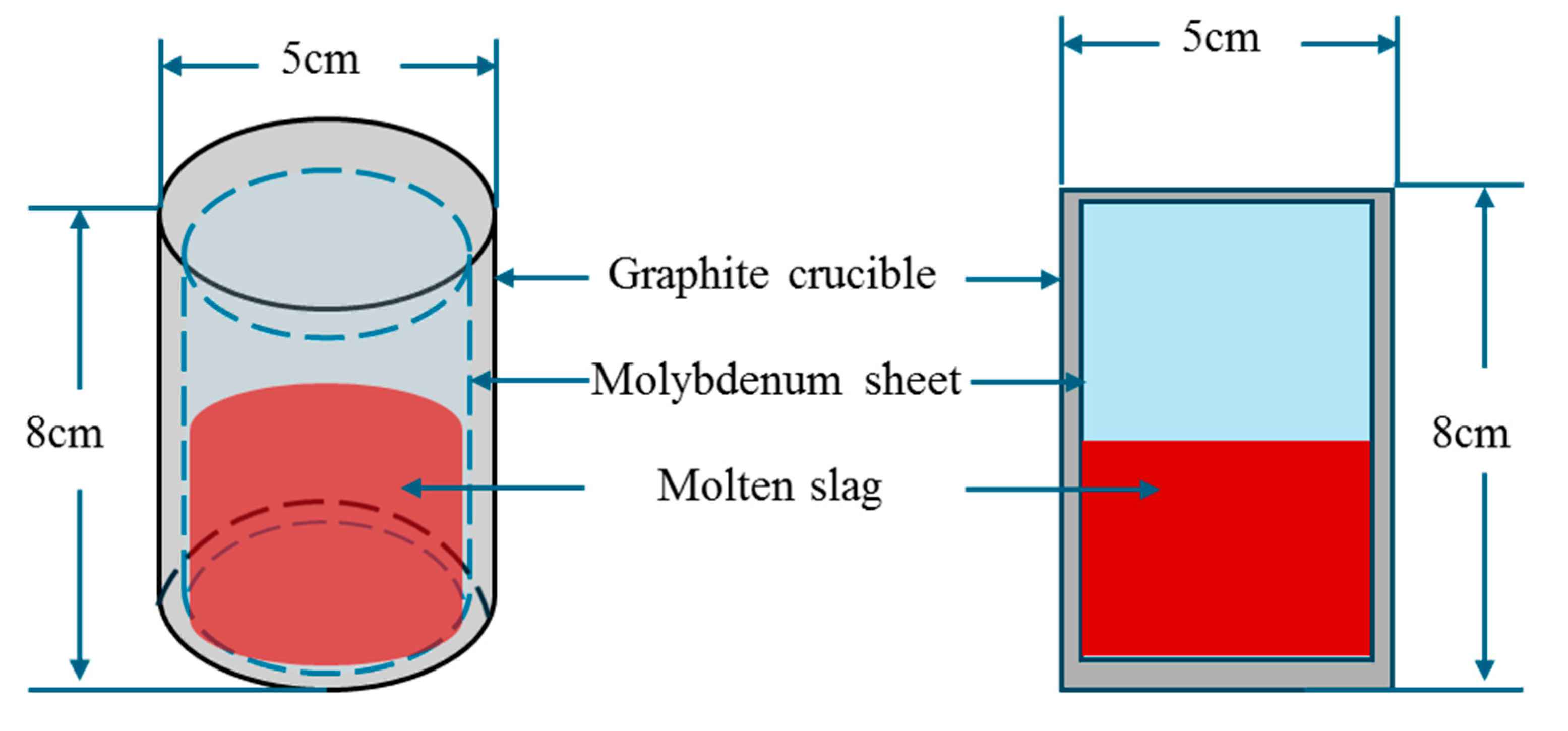 Metals 15 00286 g003 Metals 15 00286 g003