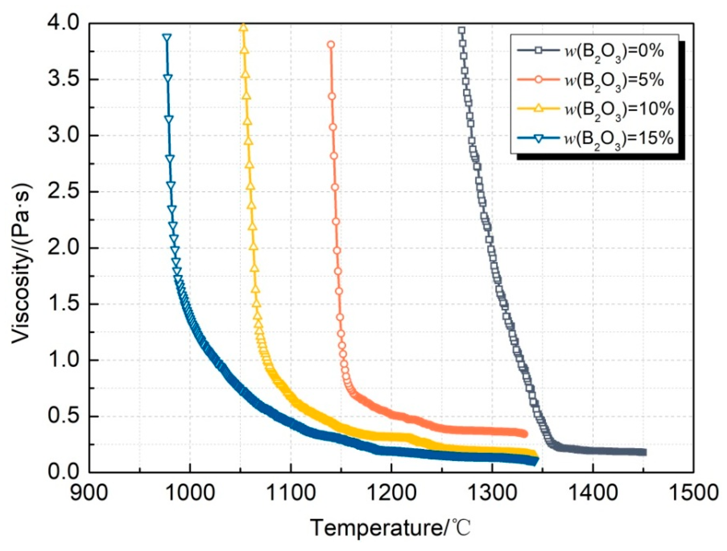 Metals 15 00286 g004 Metals 15 00286 g004