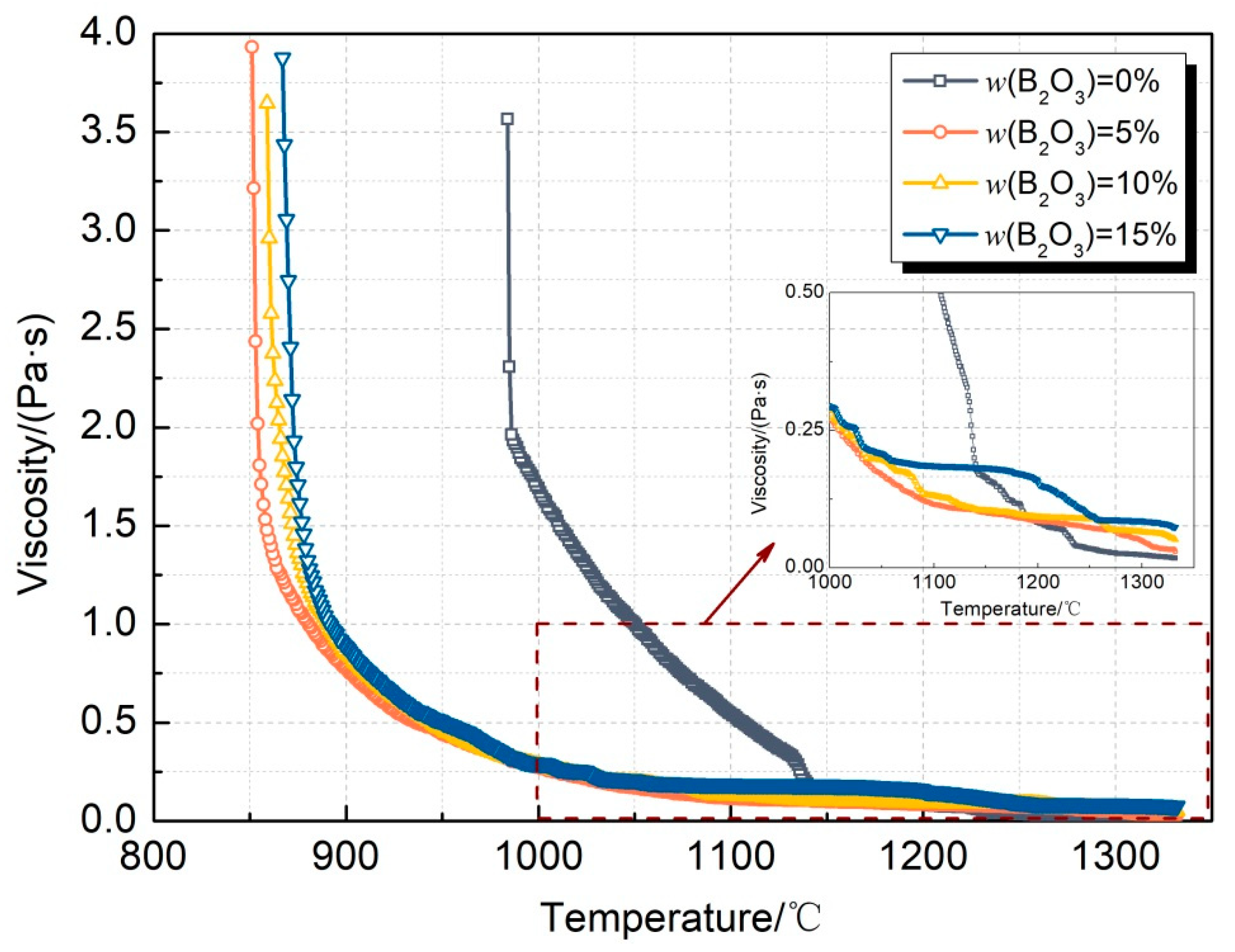 Metals 15 00286 g006 Metals 15 00286 g006