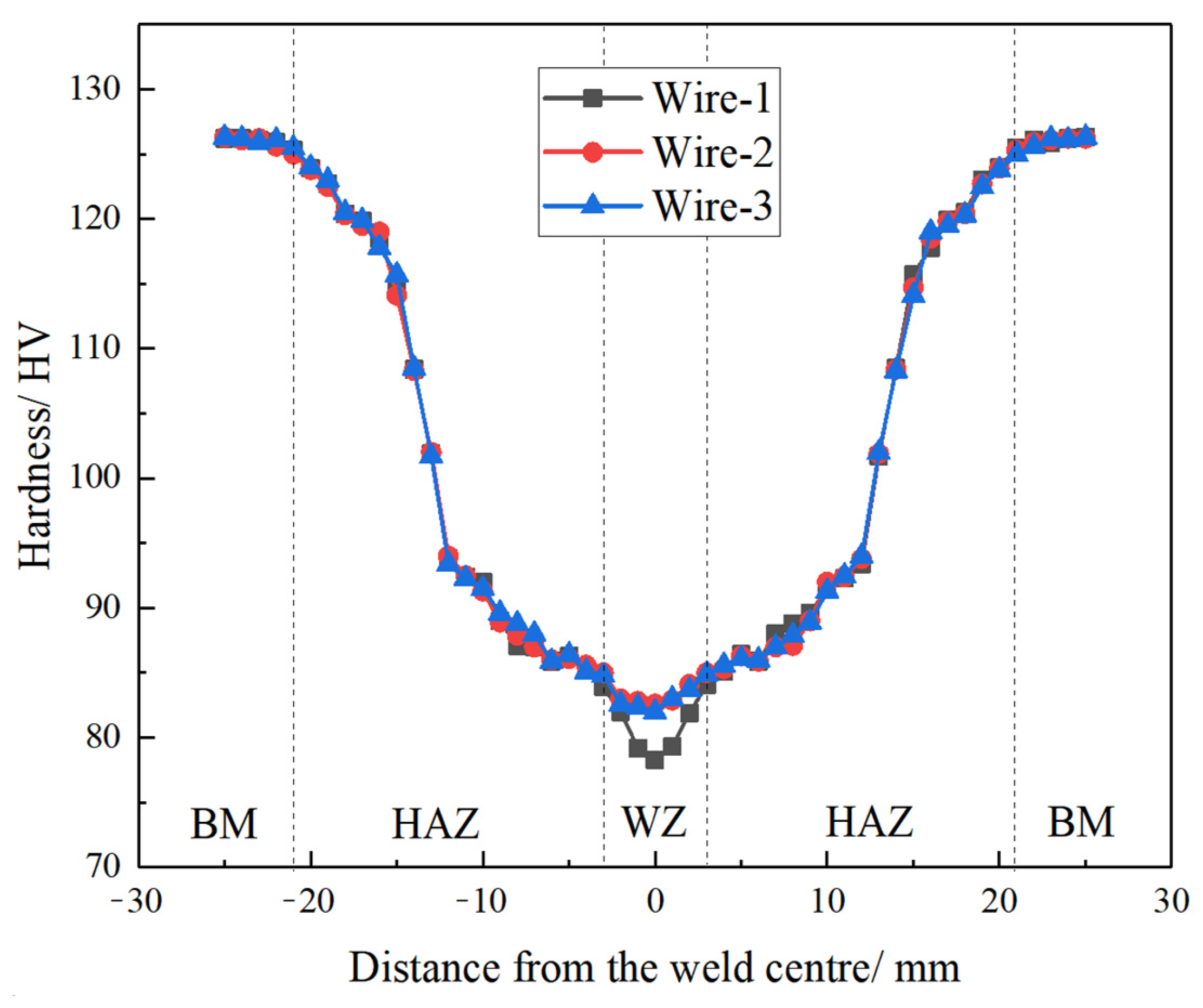 Metals 15 00287 g009