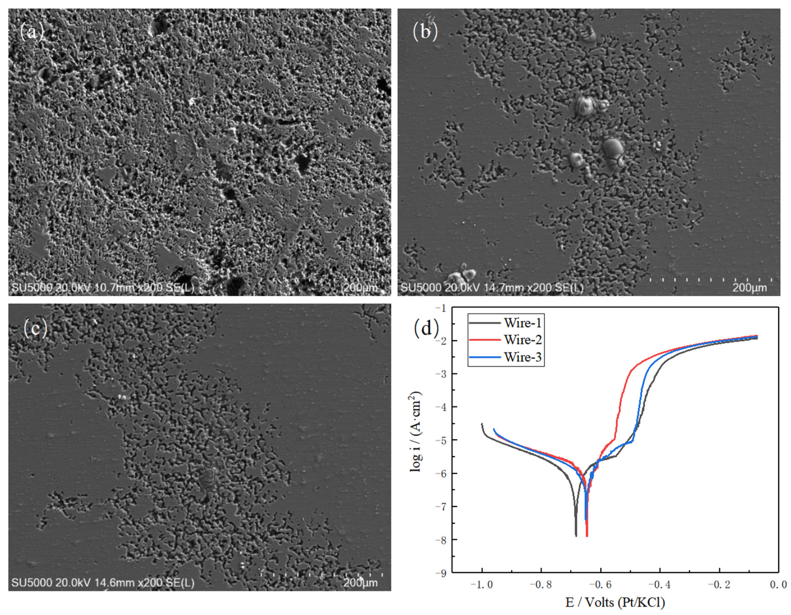 Metals 15 00287 g012