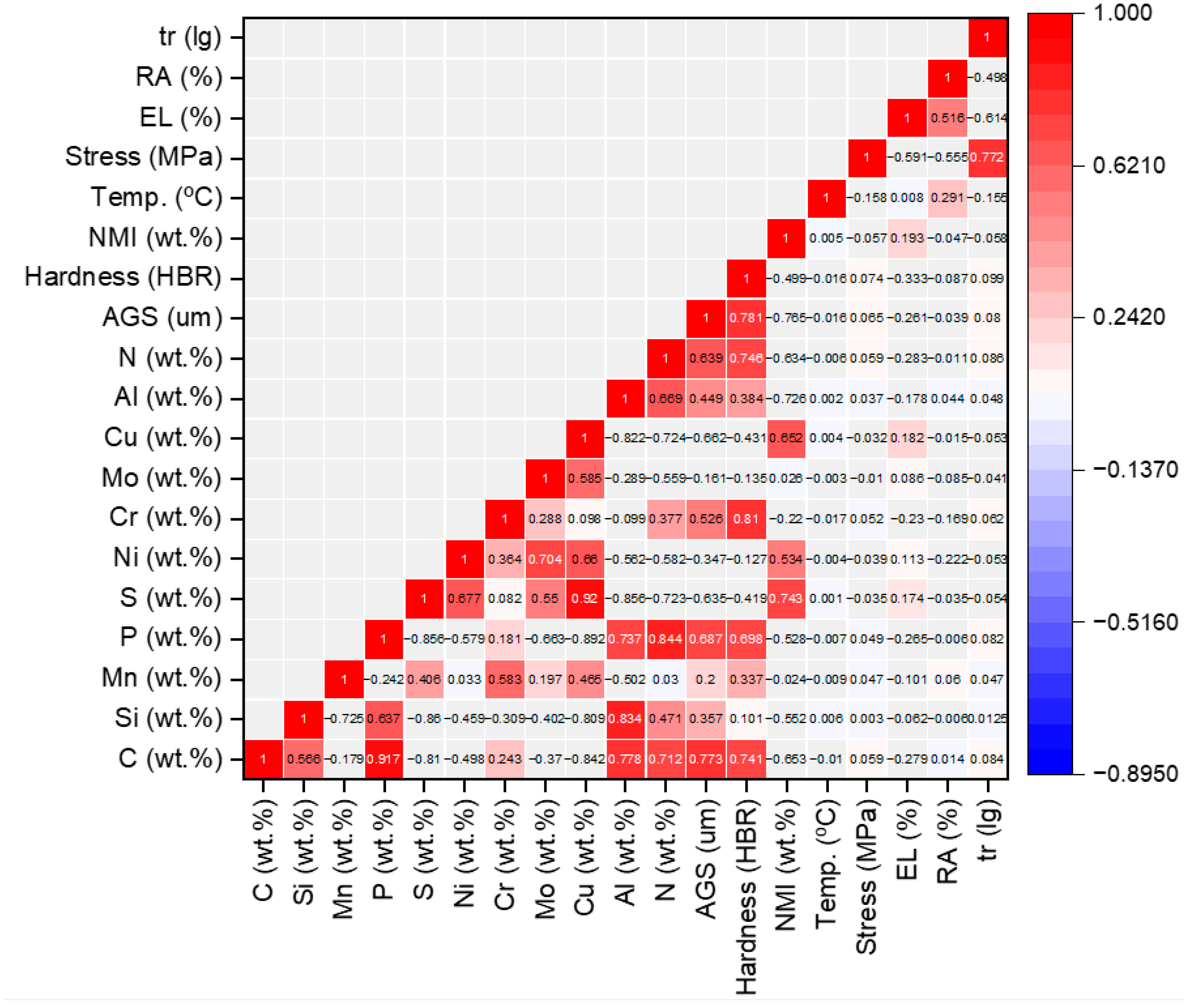 Metals 15 00288 g001 Metals 15 00288 g001