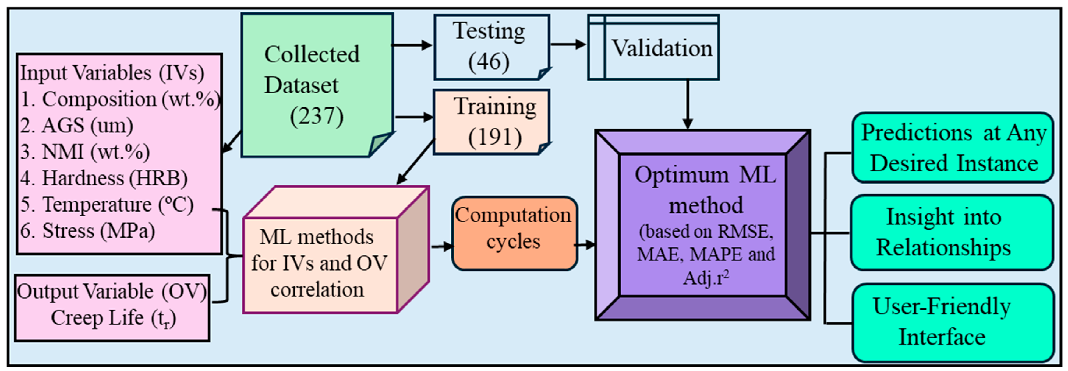Metals 15 00288 g002 Metals 15 00288 g002