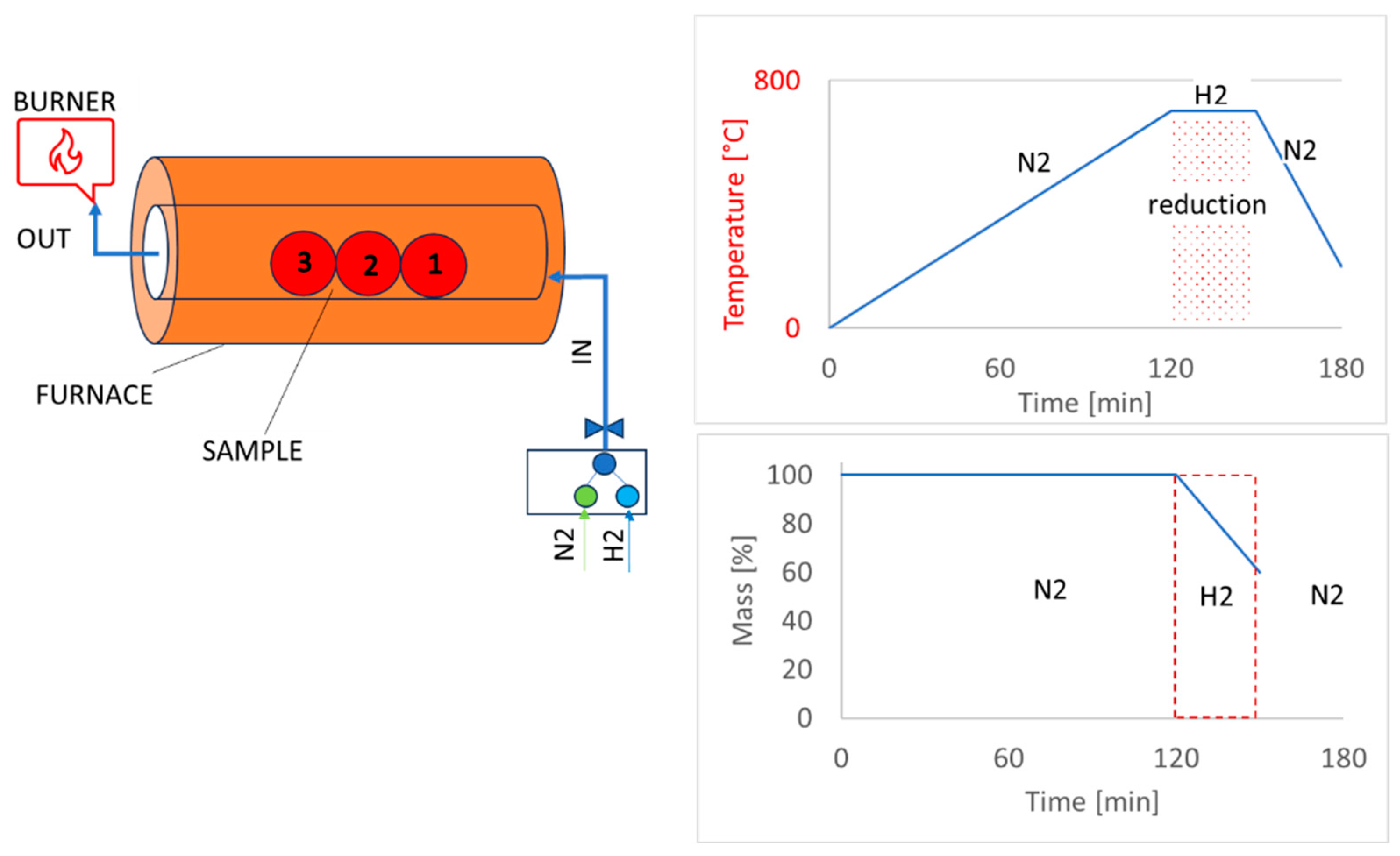 Metals 15 00289 g001