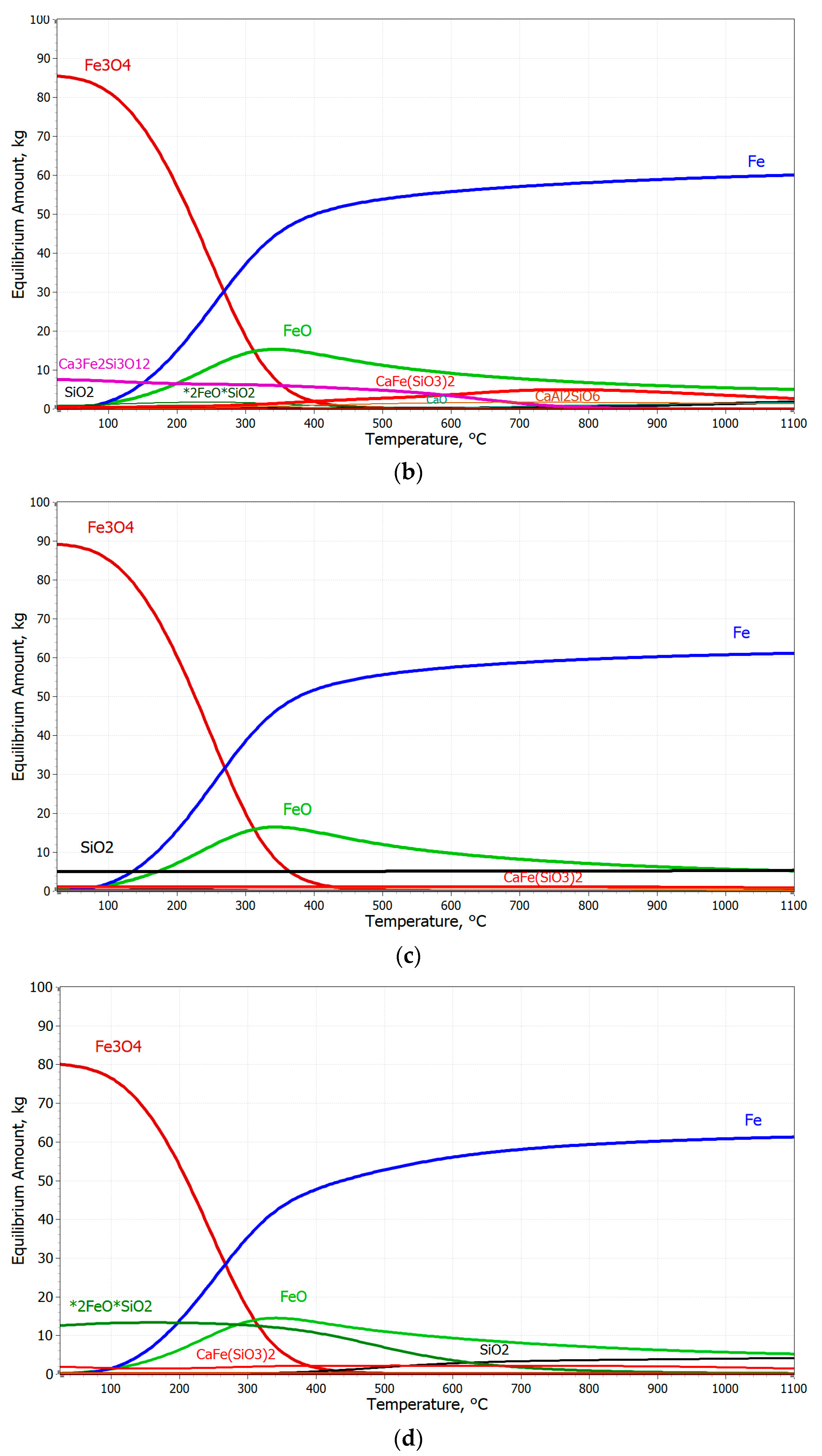 Metals 15 00289 g009b