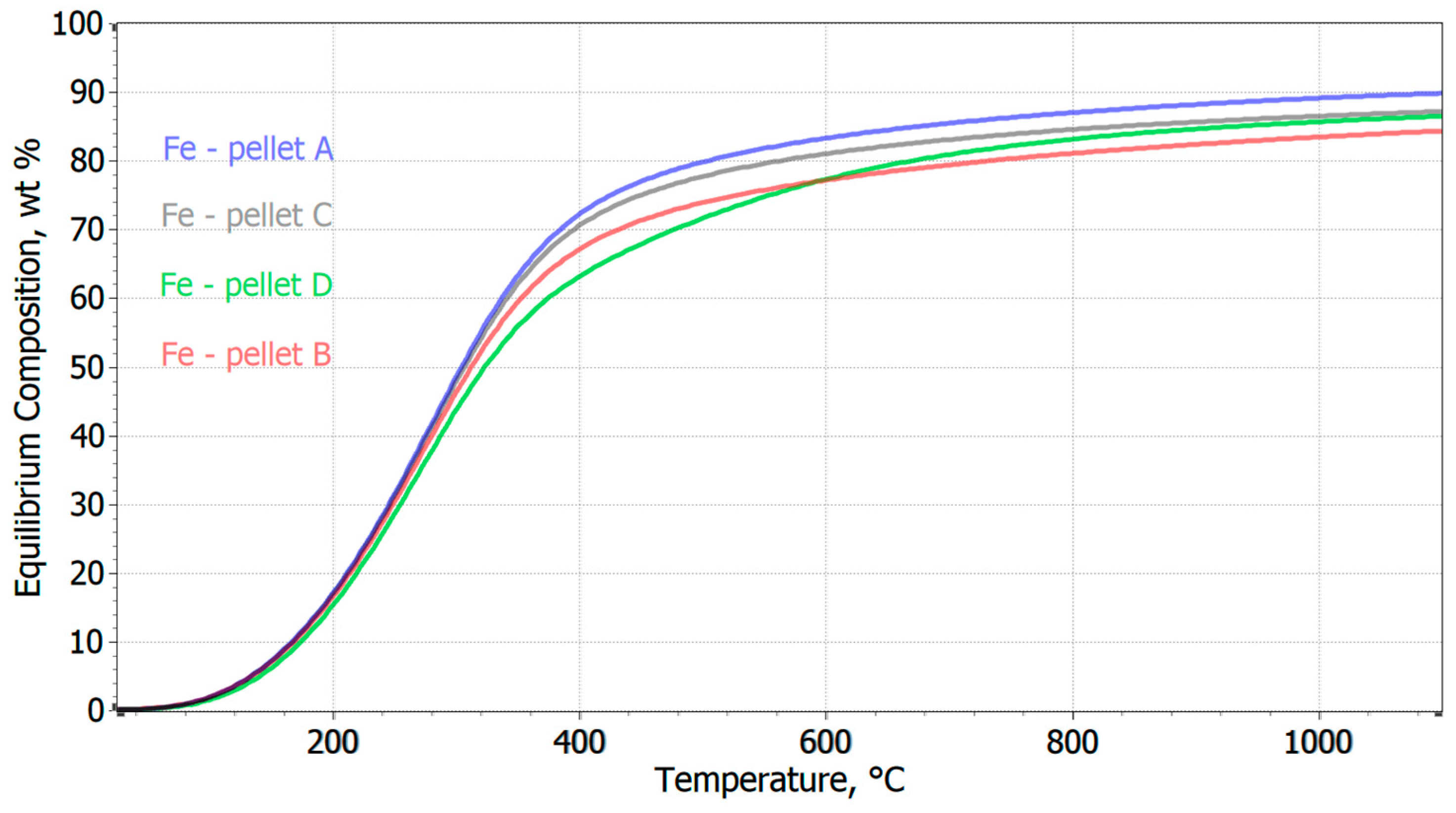 Metals 15 00289 g010
