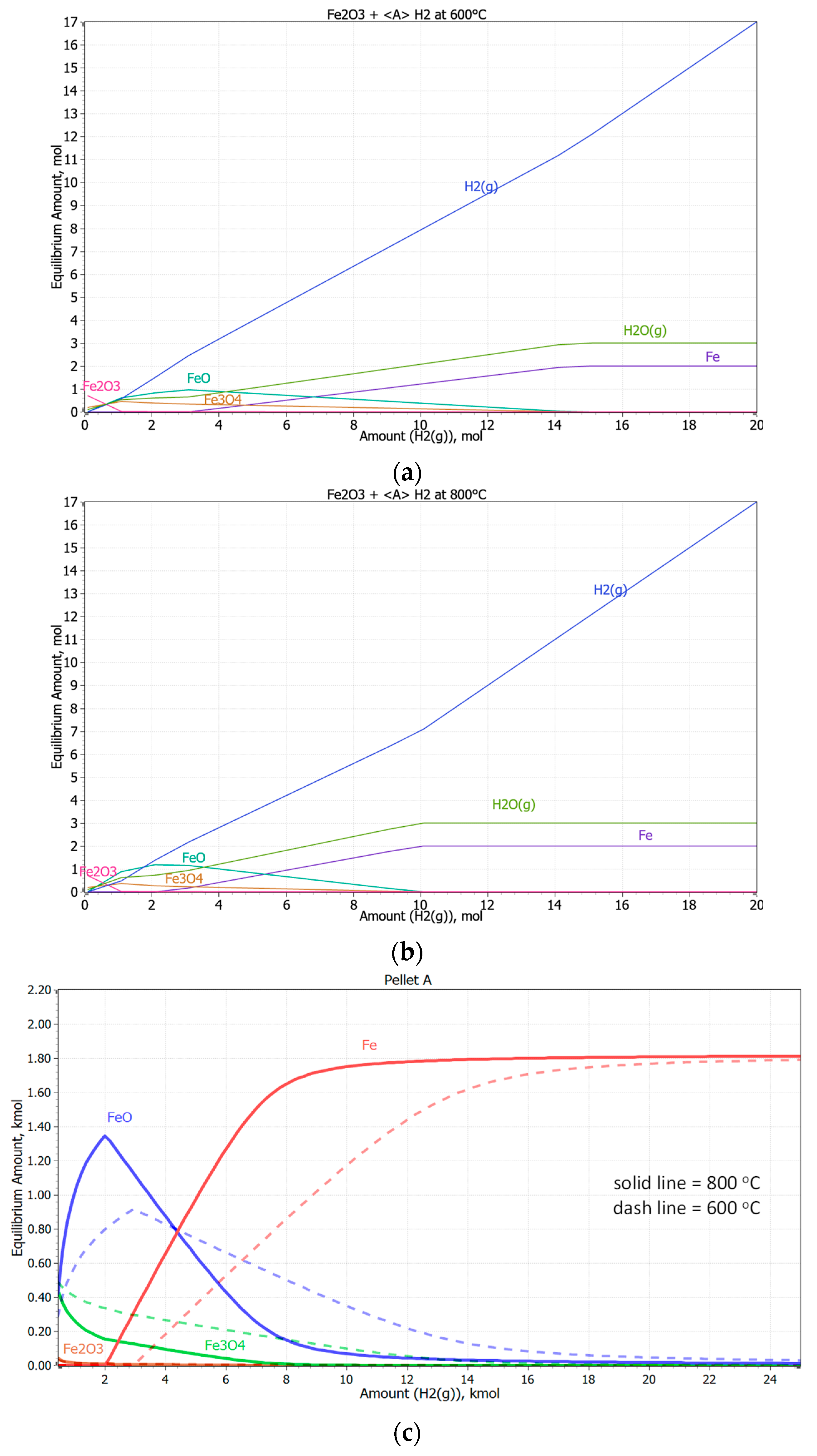 Metals 15 00289 g012a