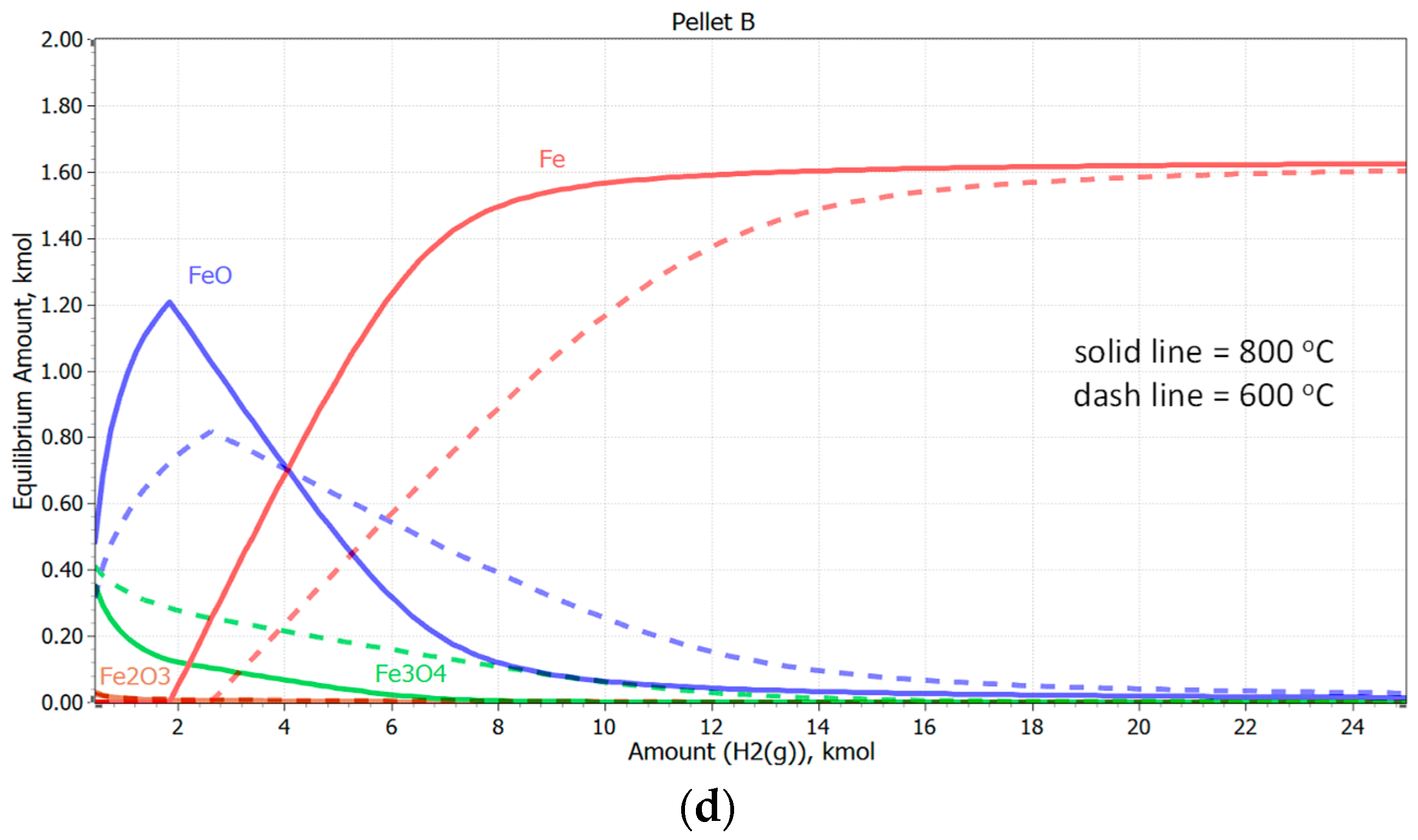 Metals 15 00289 g012b