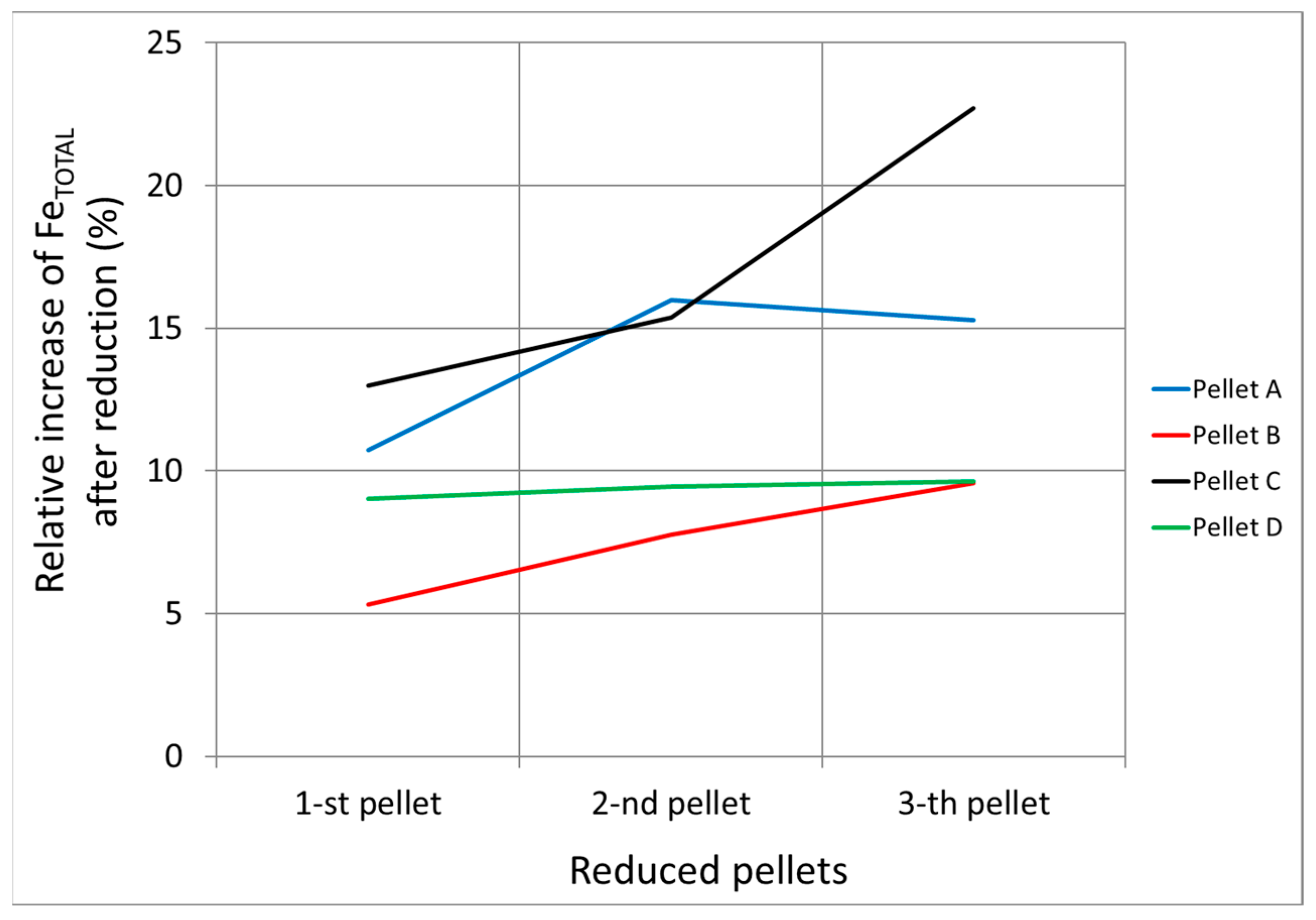 Metals 15 00289 g018