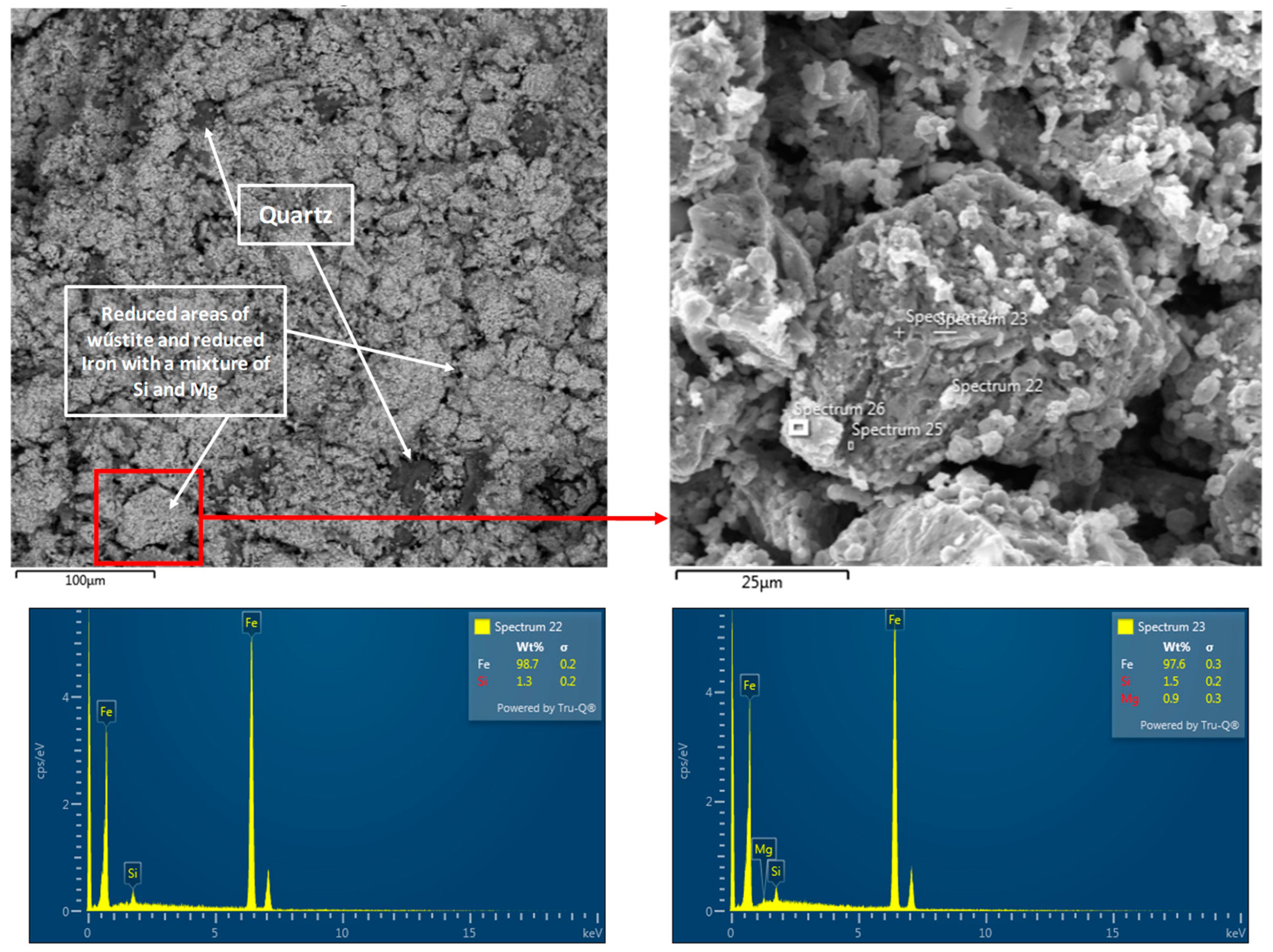 Metals 15 00289 g022