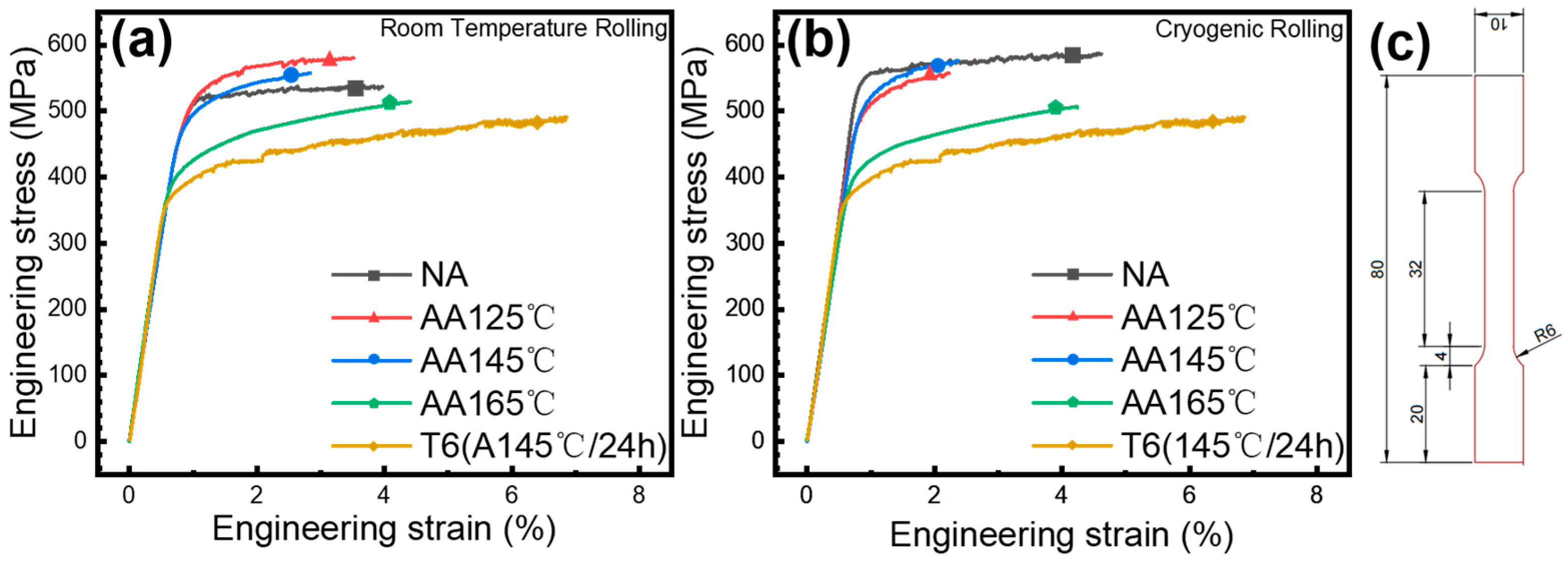 Metals 15 00290 g005