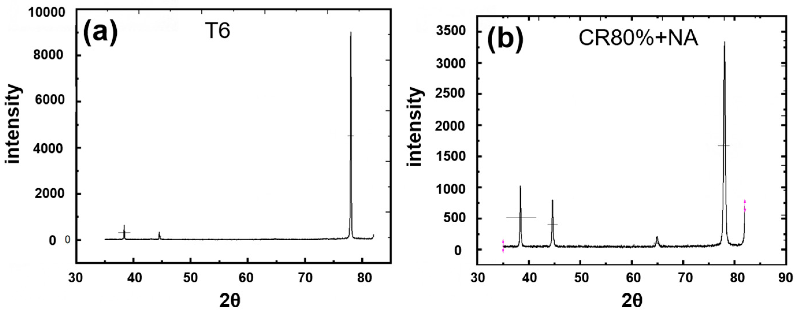 Metals 15 00290 g013