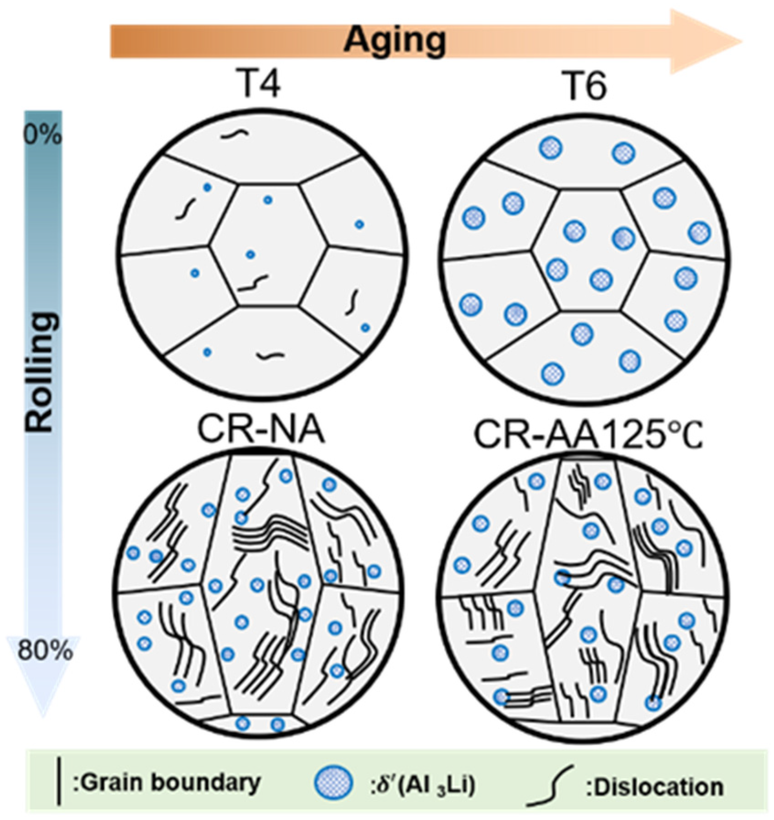 Metals 15 00290 g014
