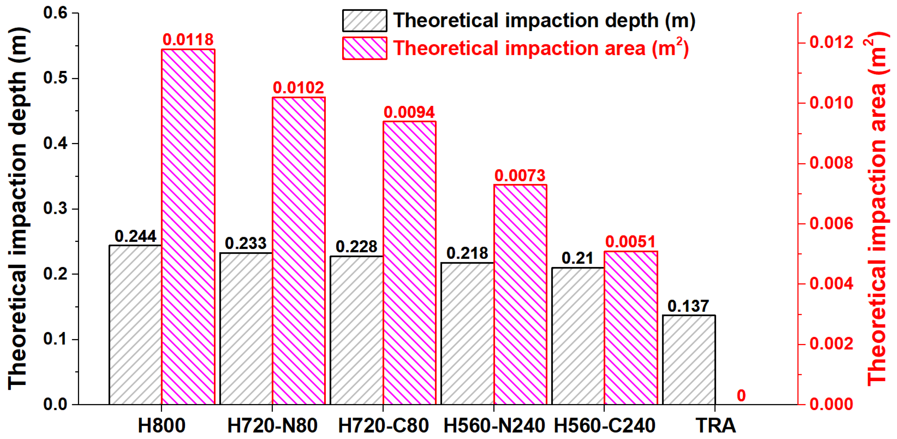 Metals 15 00291 g007