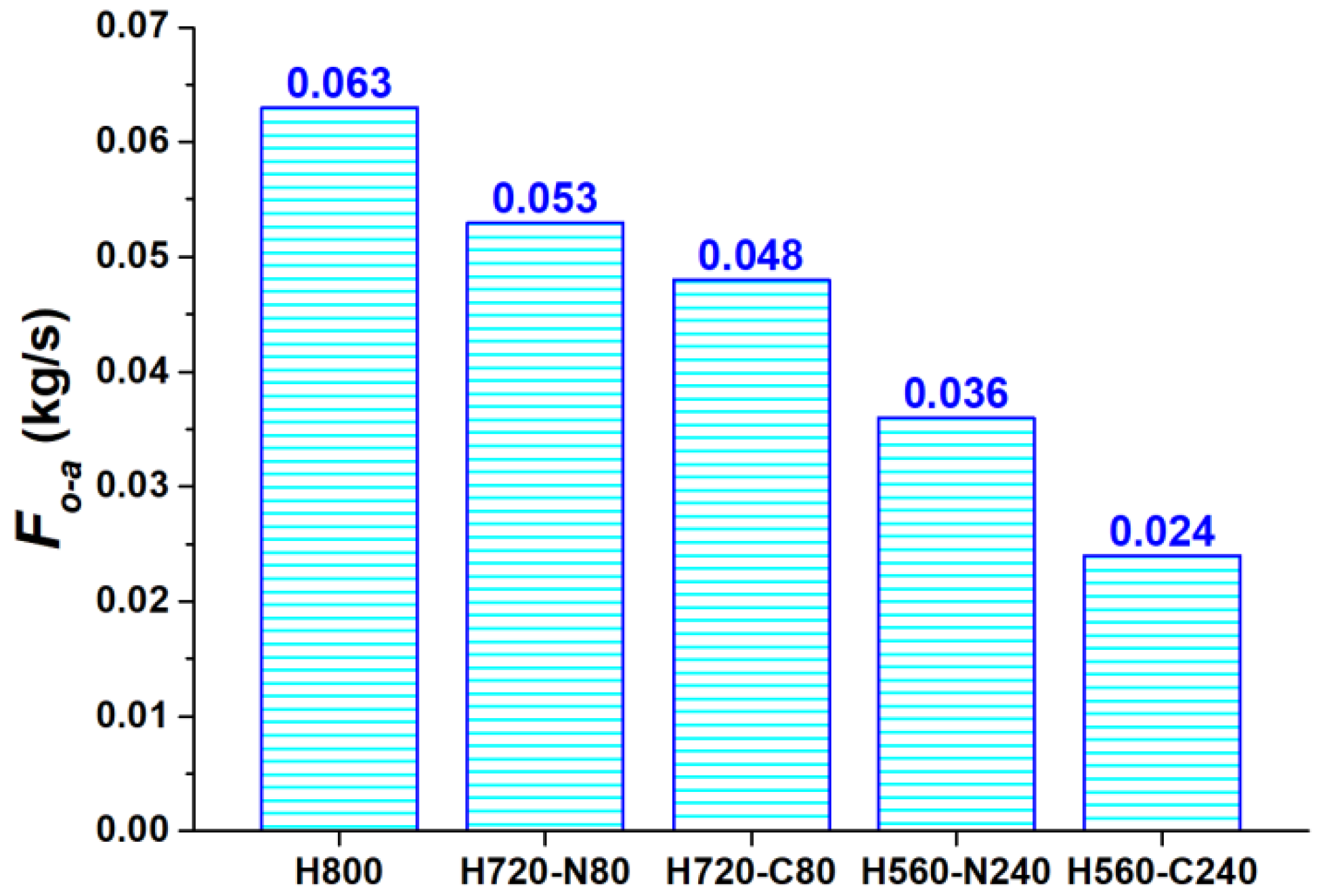 Metals 15 00291 g008