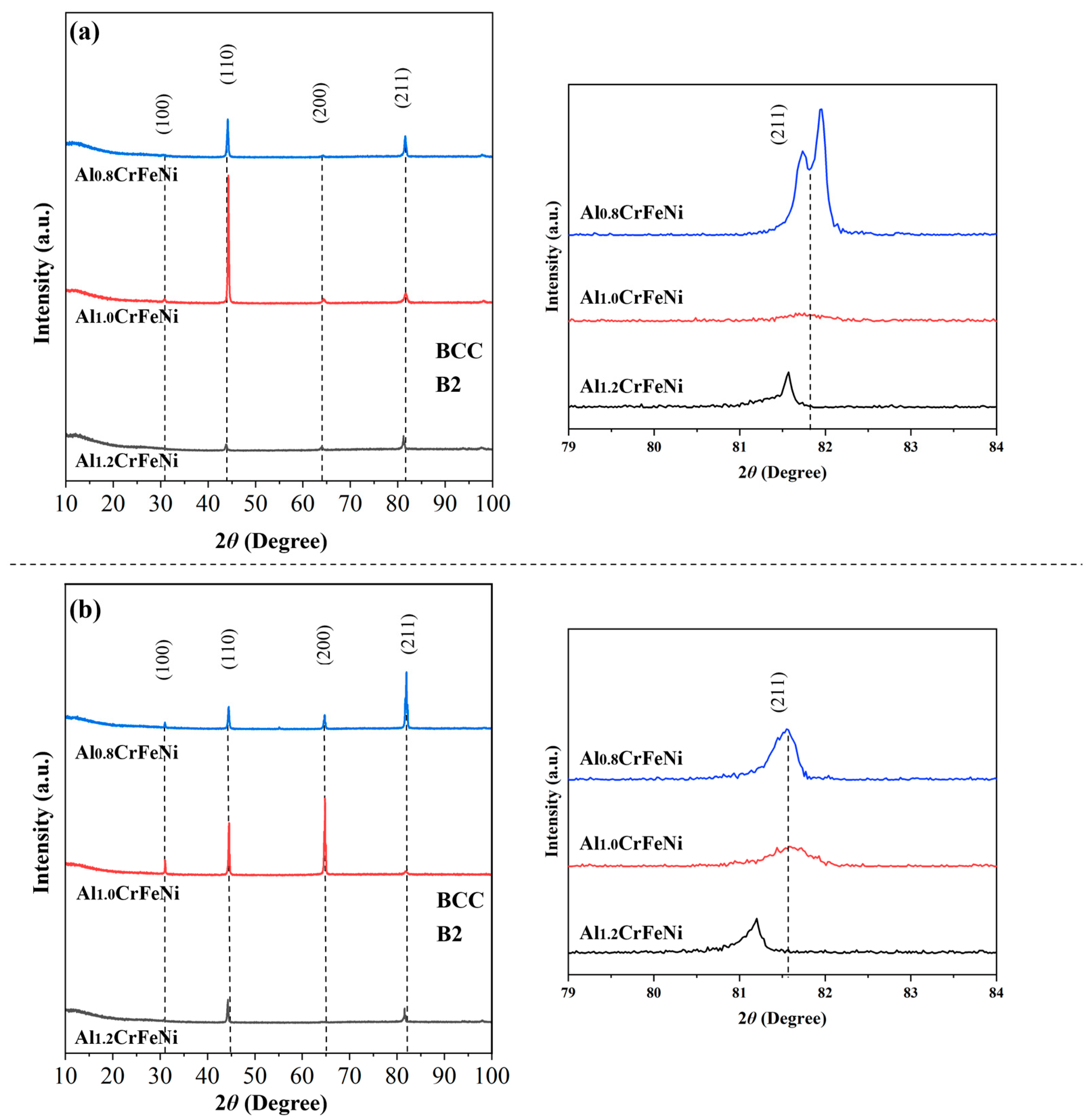 Metals 15 00292 g001