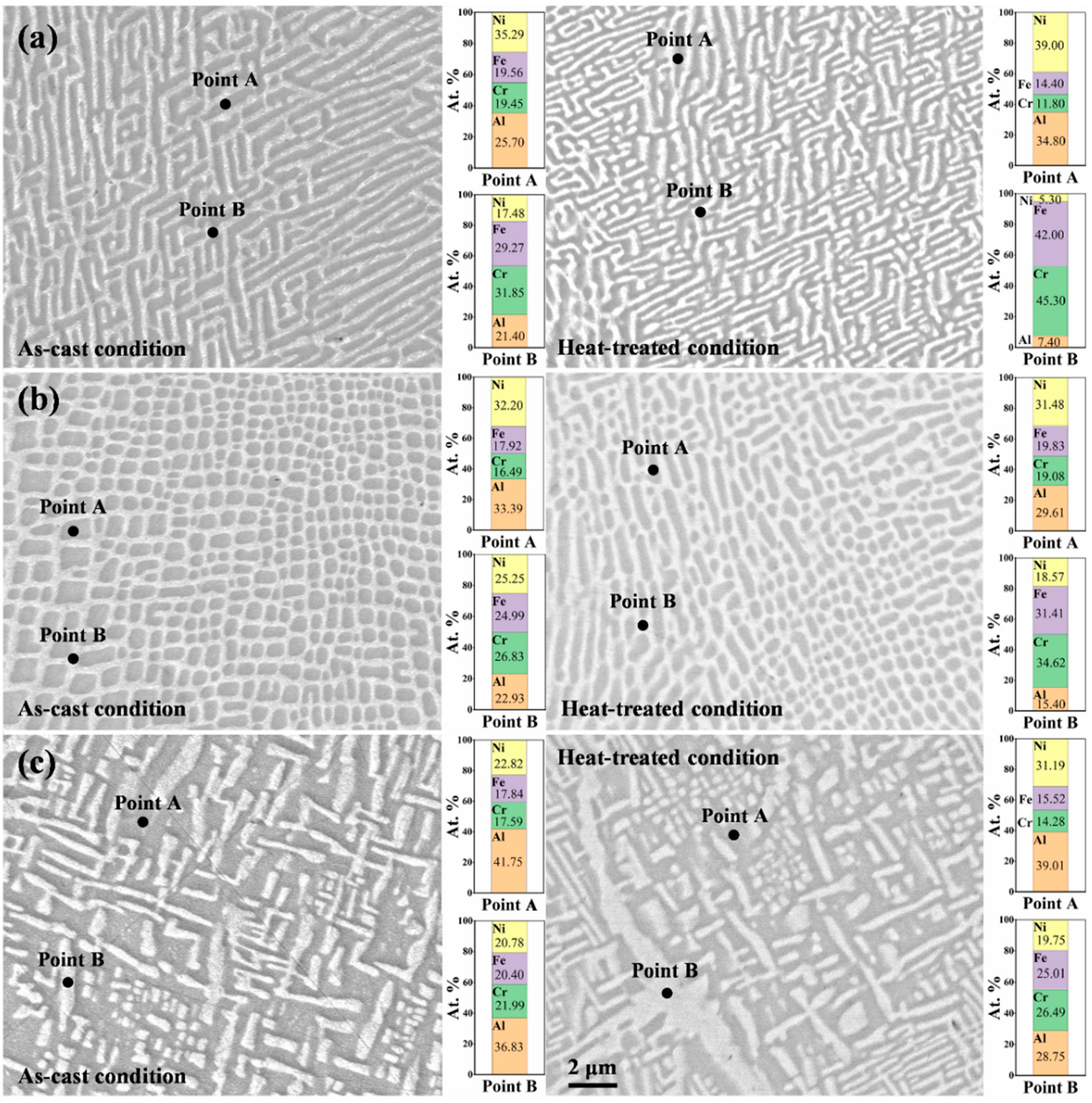 Metals 15 00292 g003