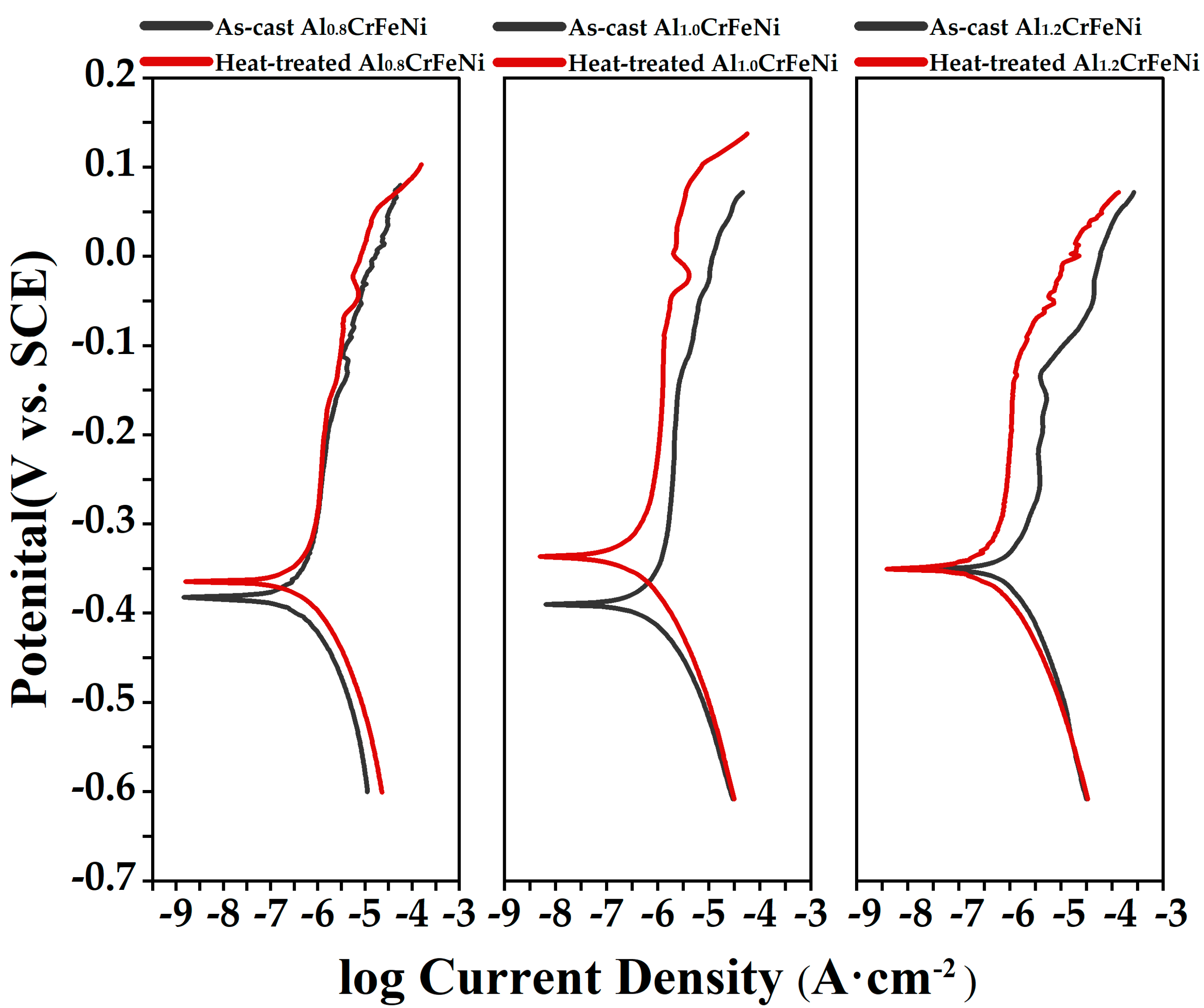 Metals 15 00292 g004