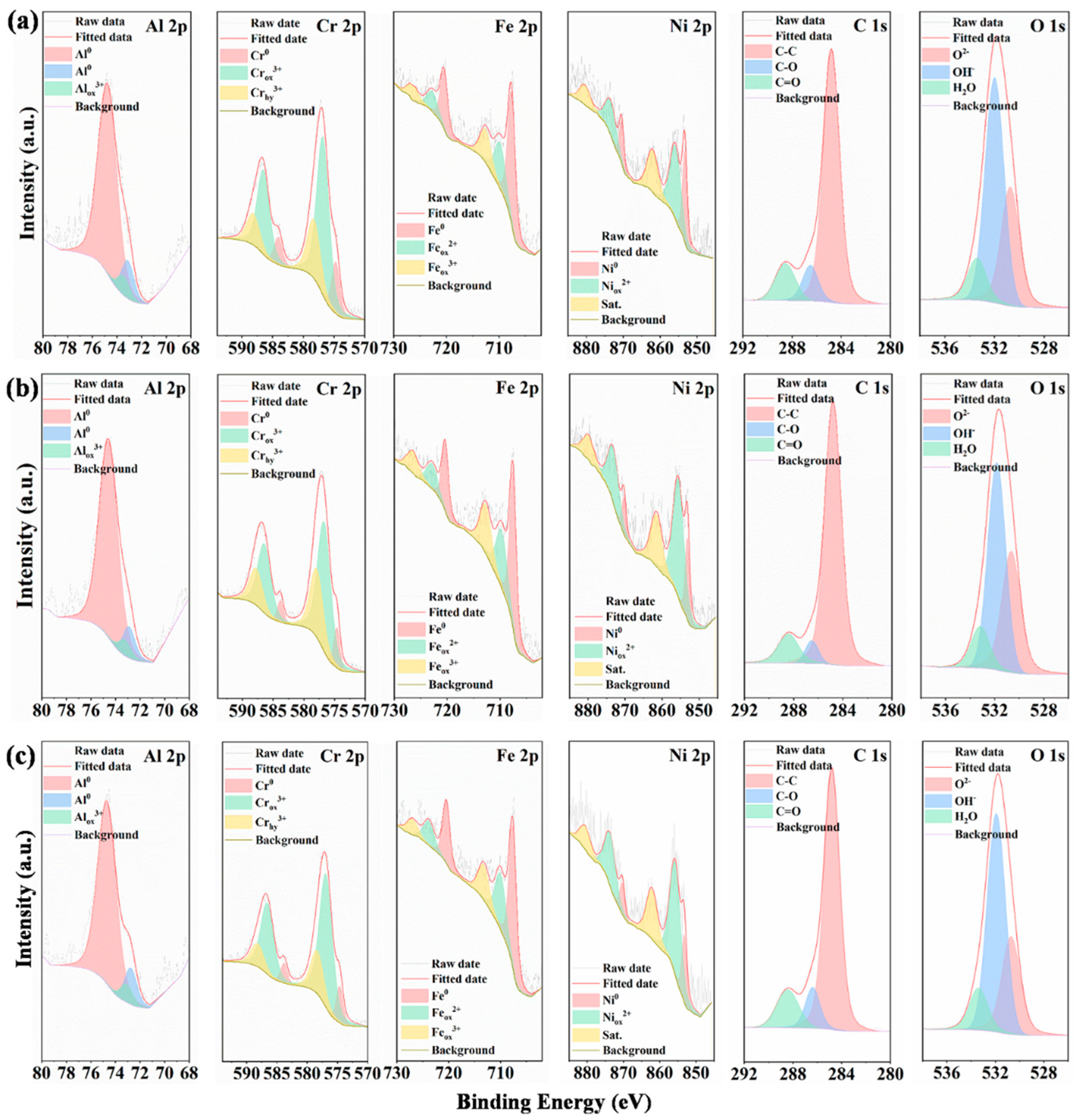 Metals 15 00292 g009