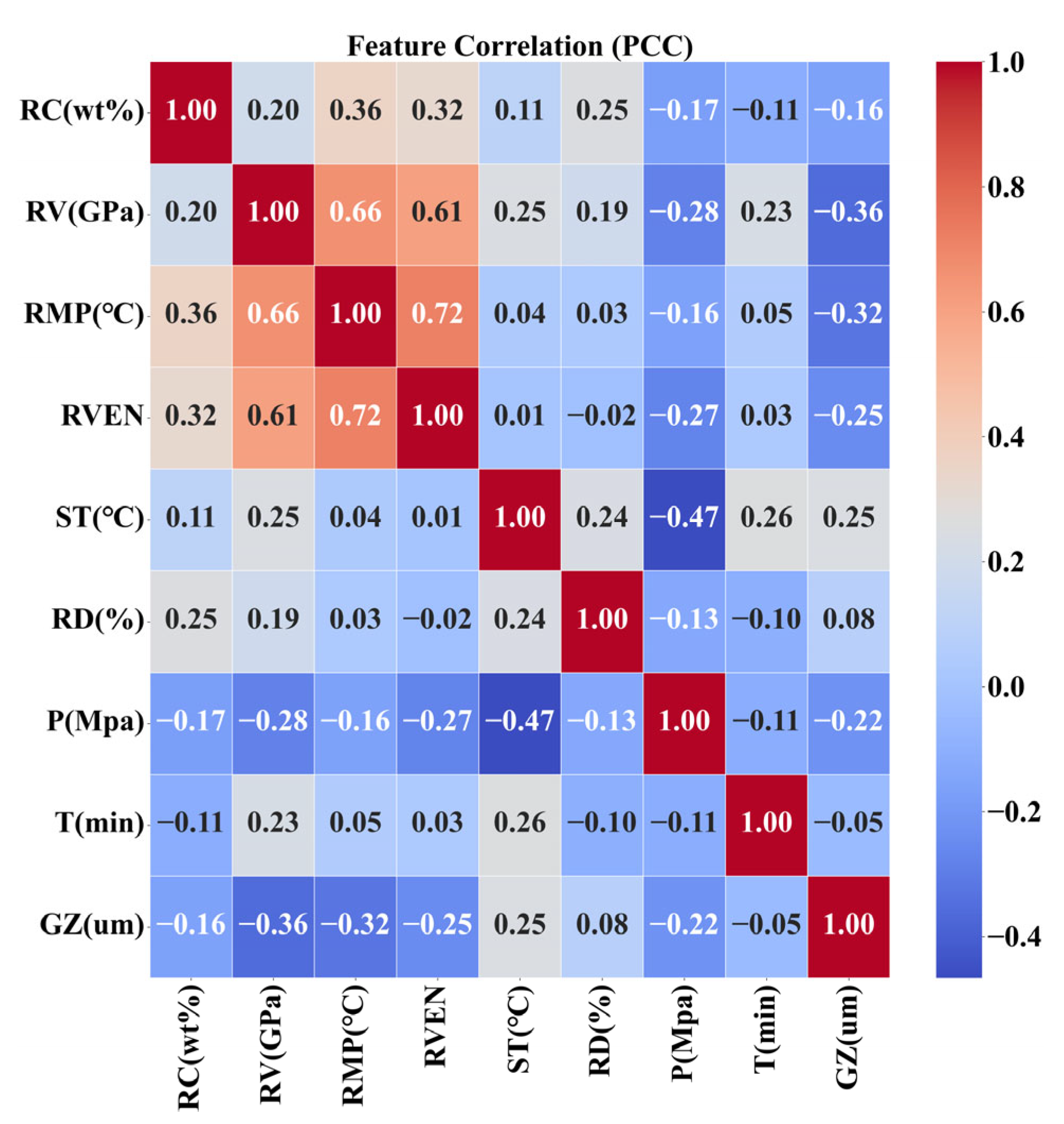 Metals 15 00294 g003