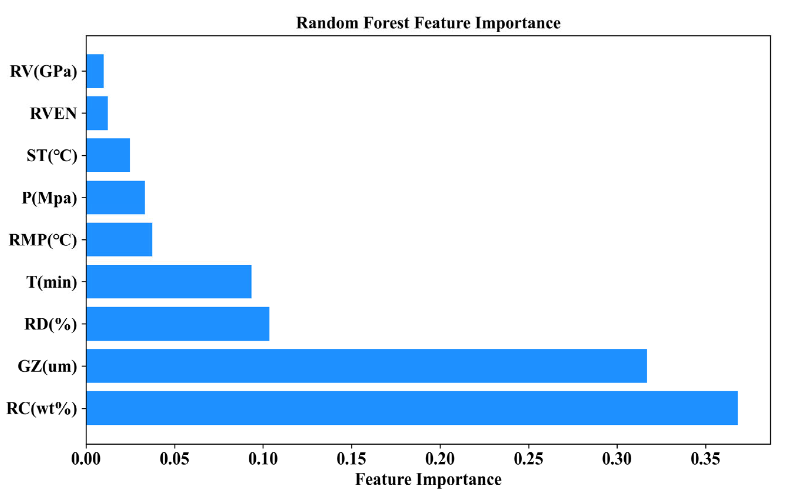 Metals 15 00294 g005