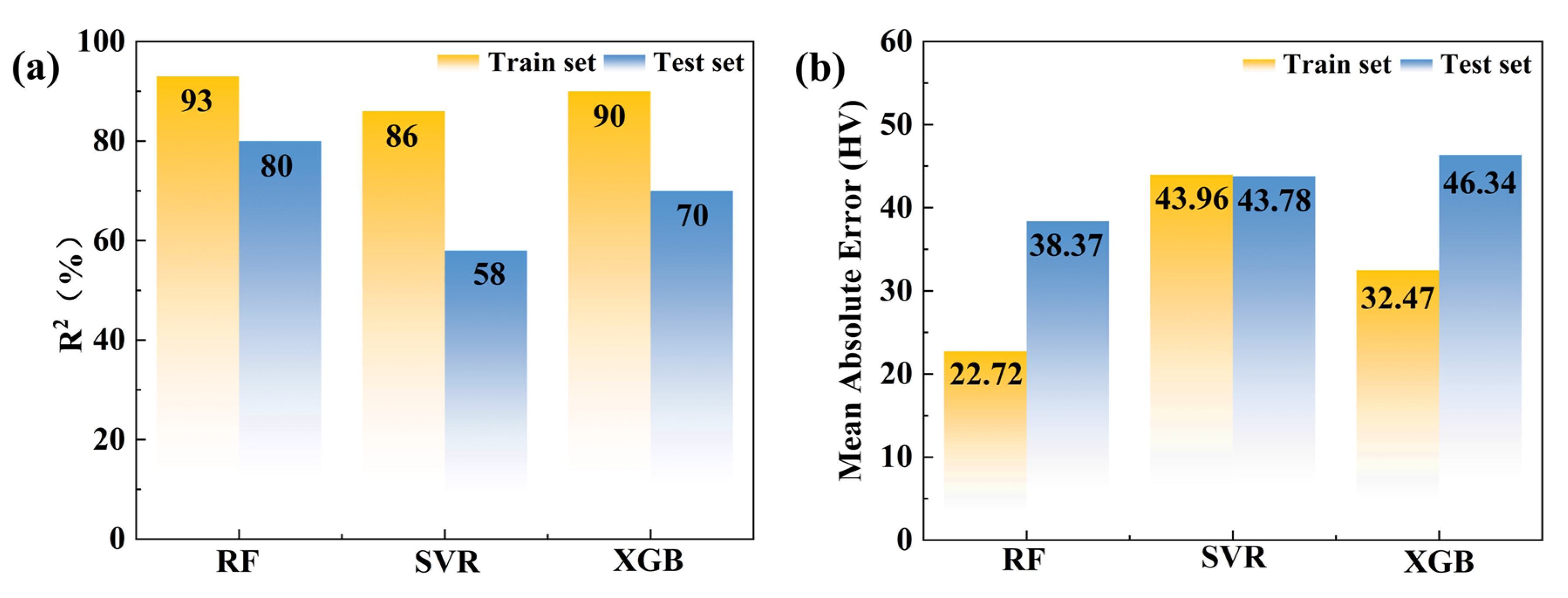 Metals 15 00294 g009