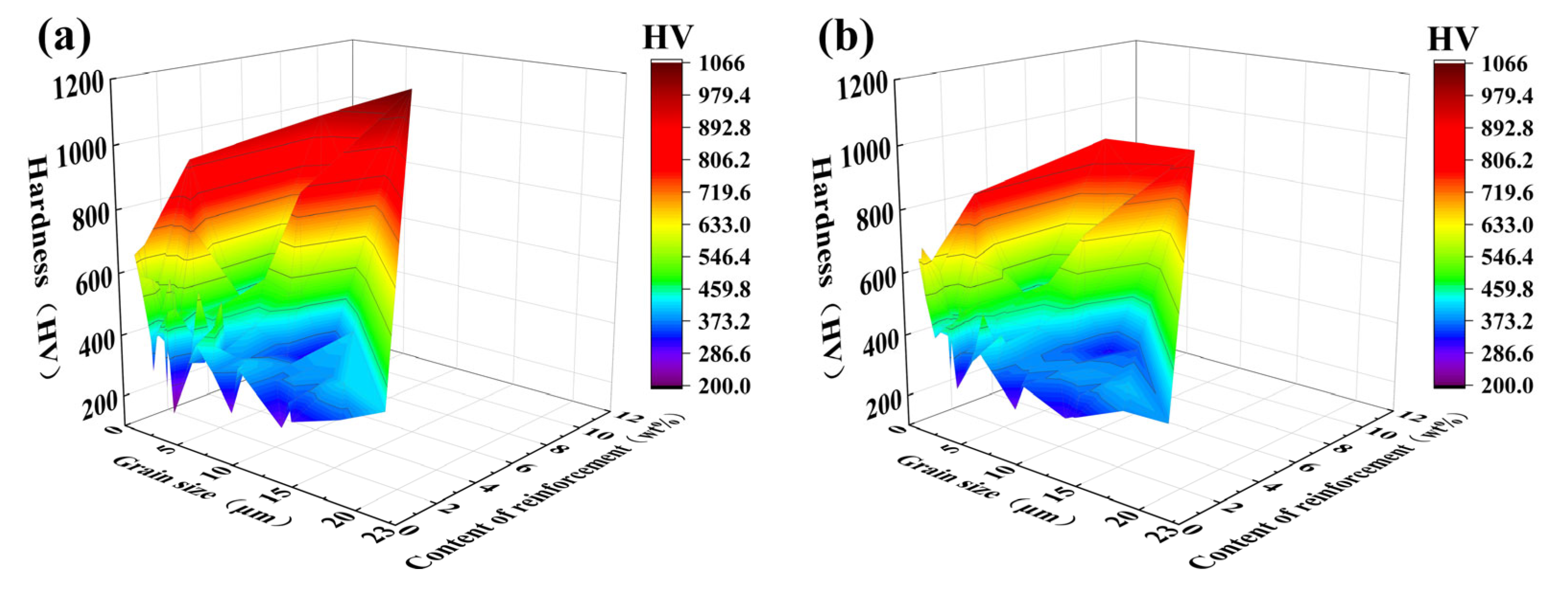 Metals 15 00294 g010