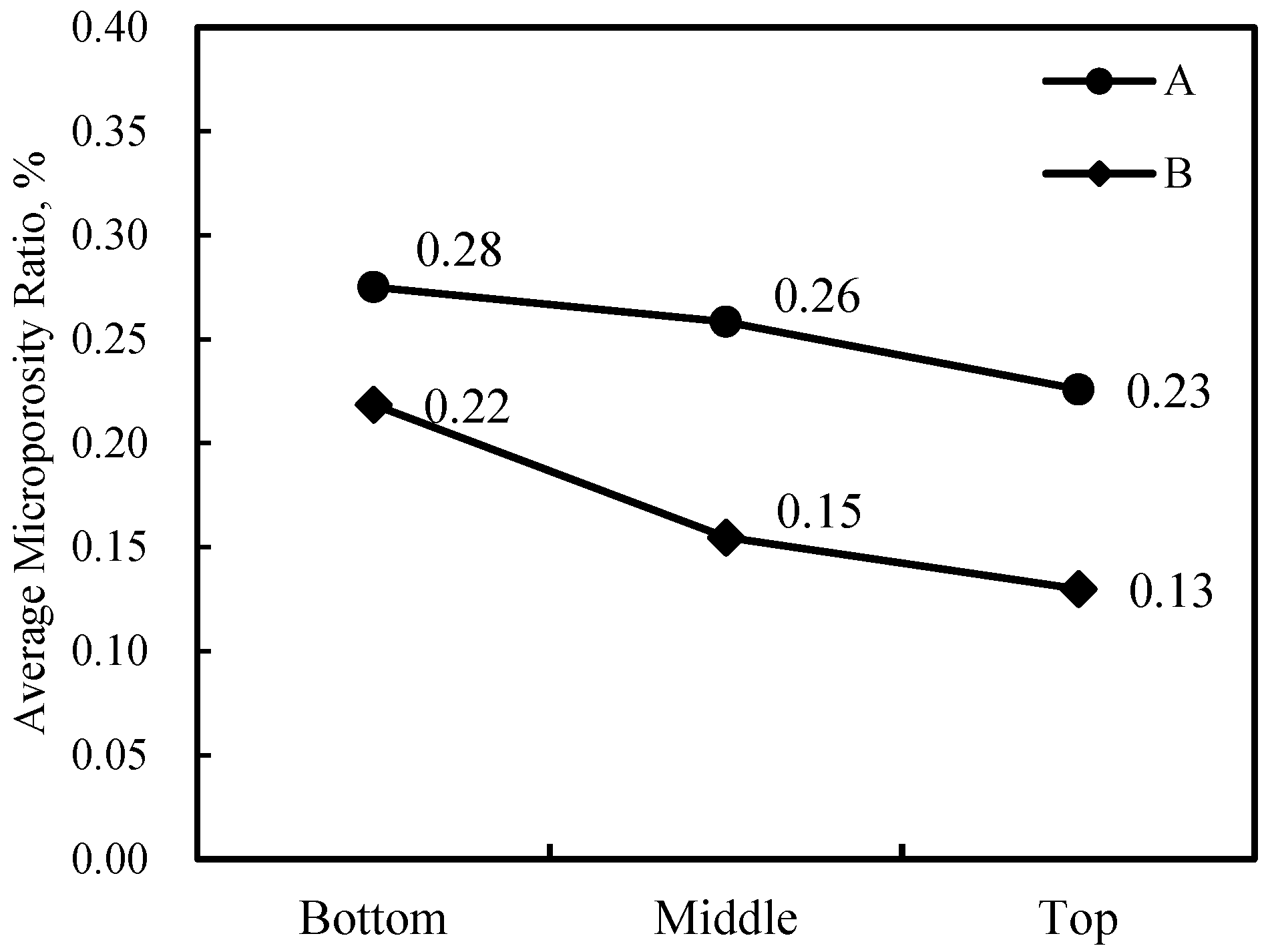 Metals 15 00295 g010