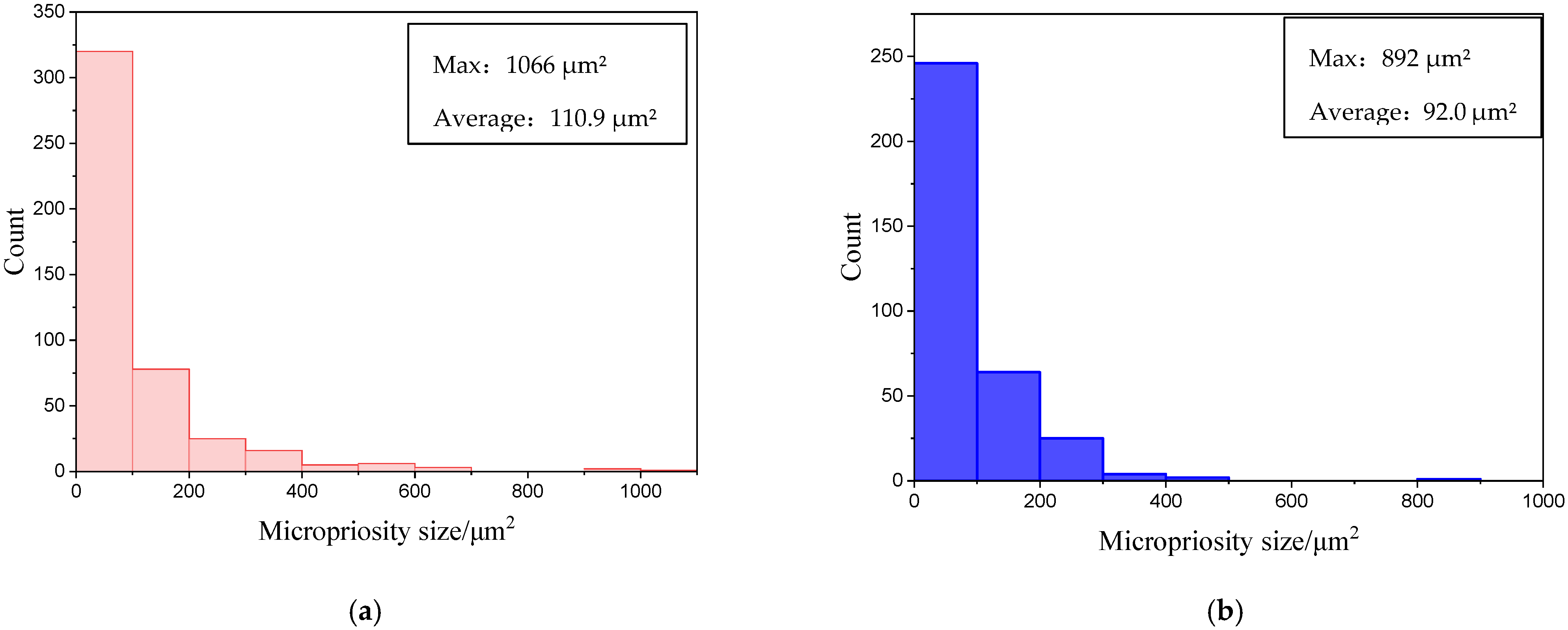 Metals 15 00295 g012
