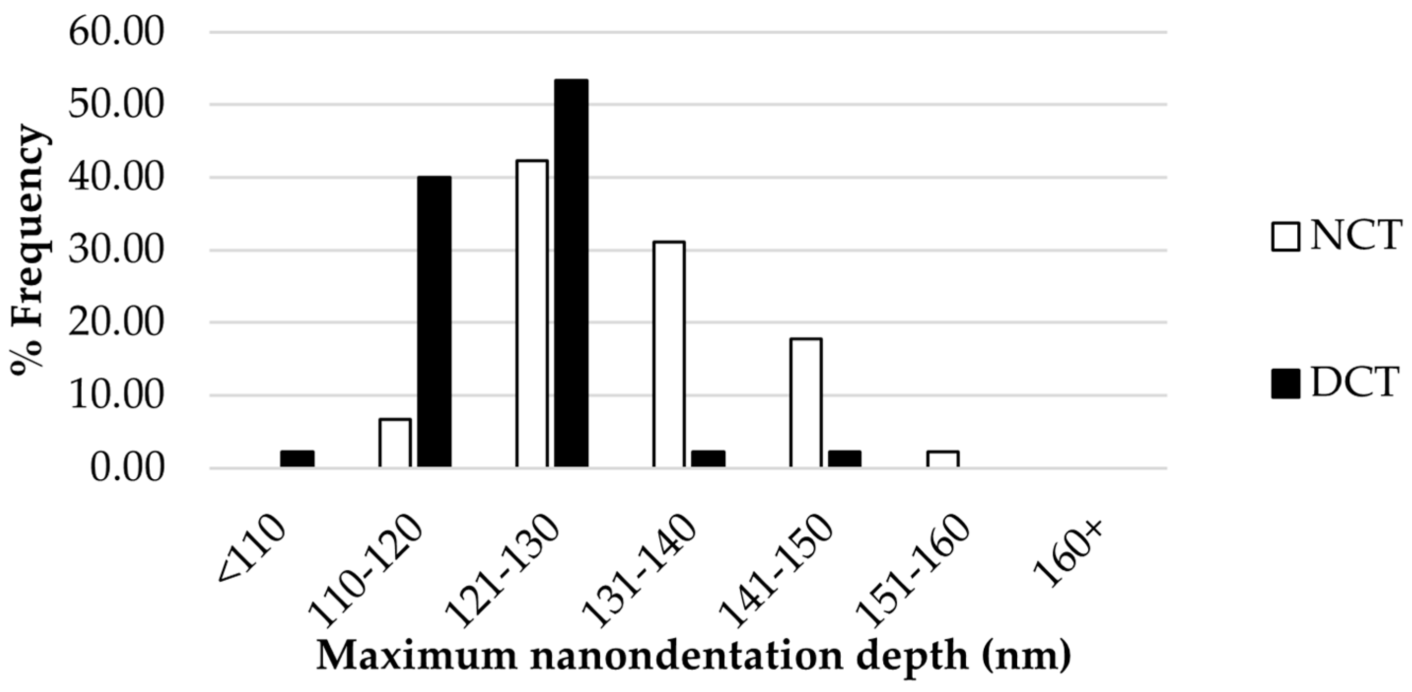 Metals 15 00297 g011 Metals 15 00297 g011