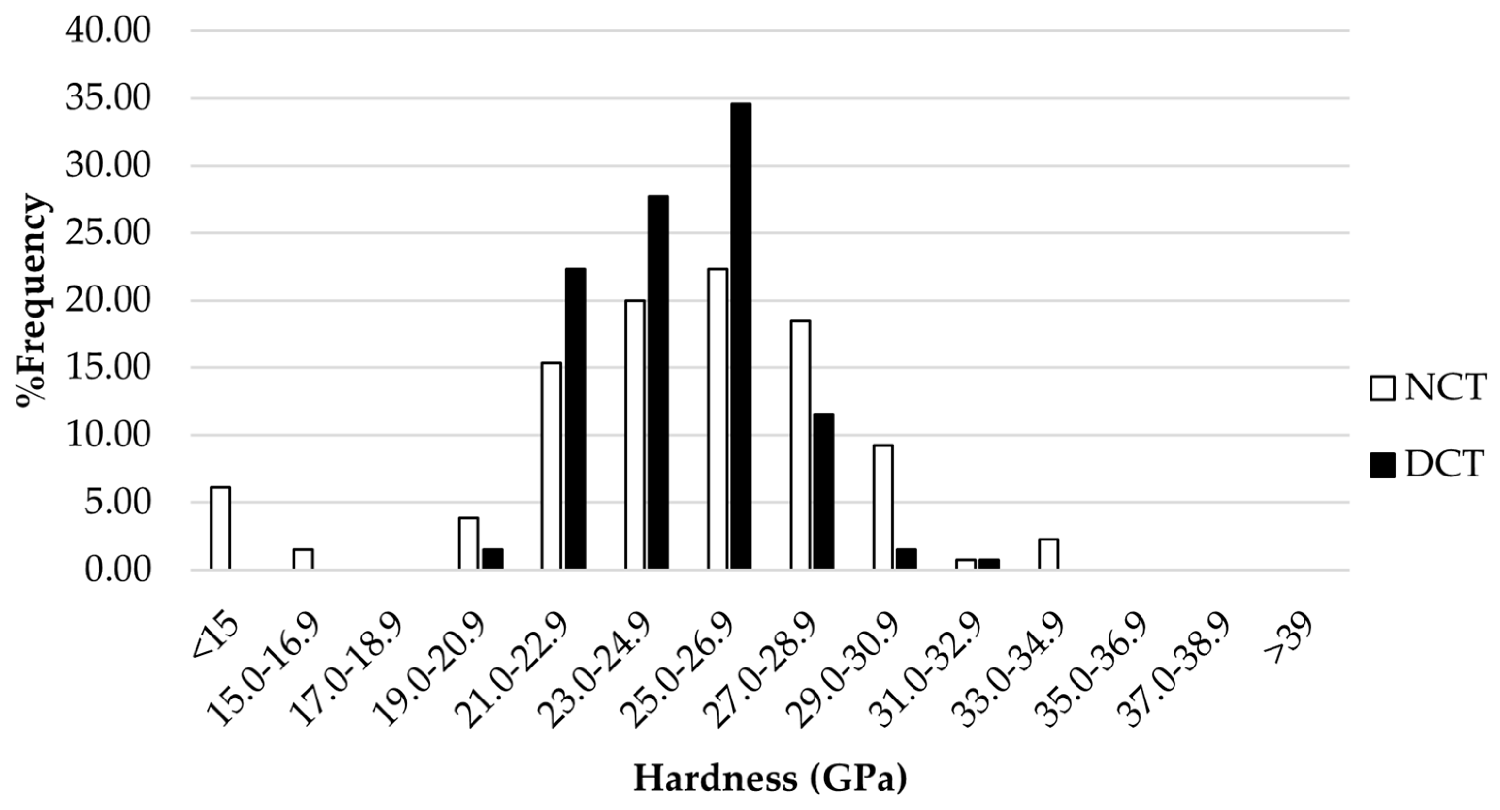 Metals 15 00297 g014 Metals 15 00297 g014