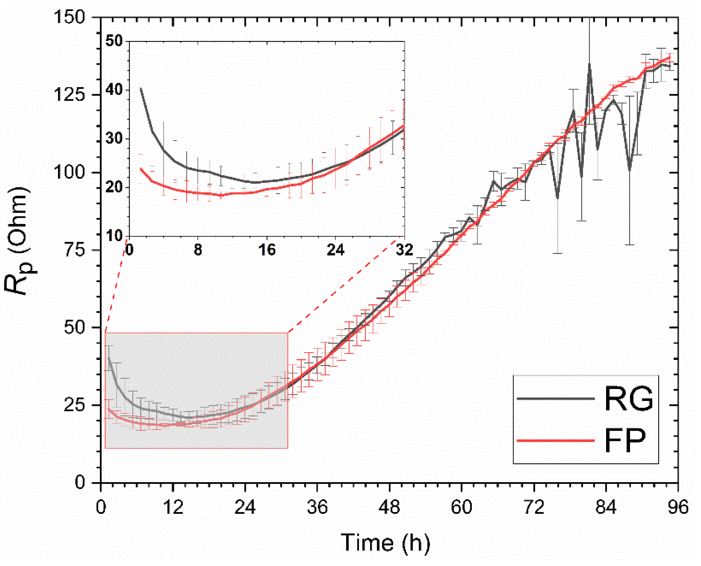 Metals 15 00302 g006