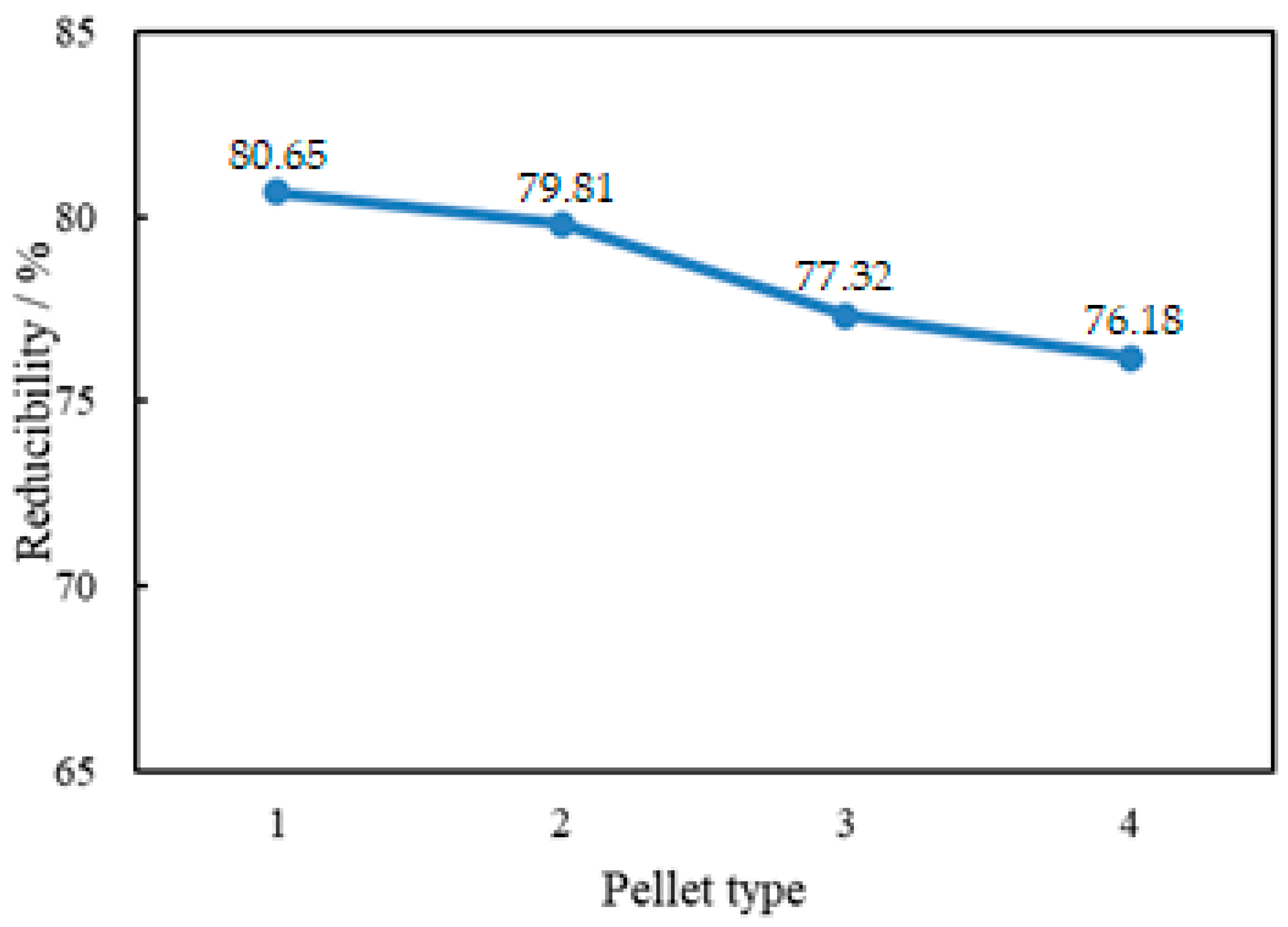 Metals 15 00303 g004