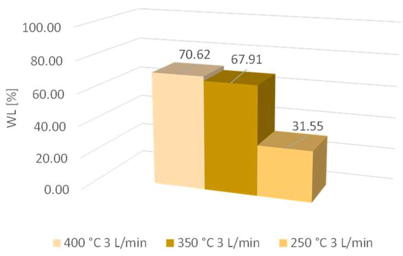 Metals 15 00304 g004