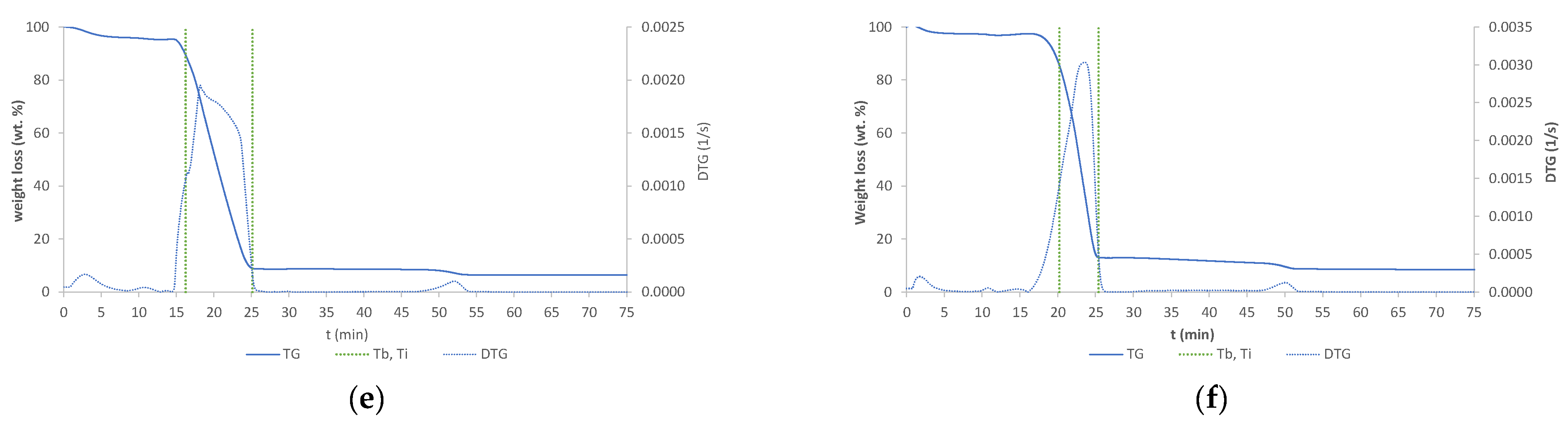 Metals 15 00304 g005b