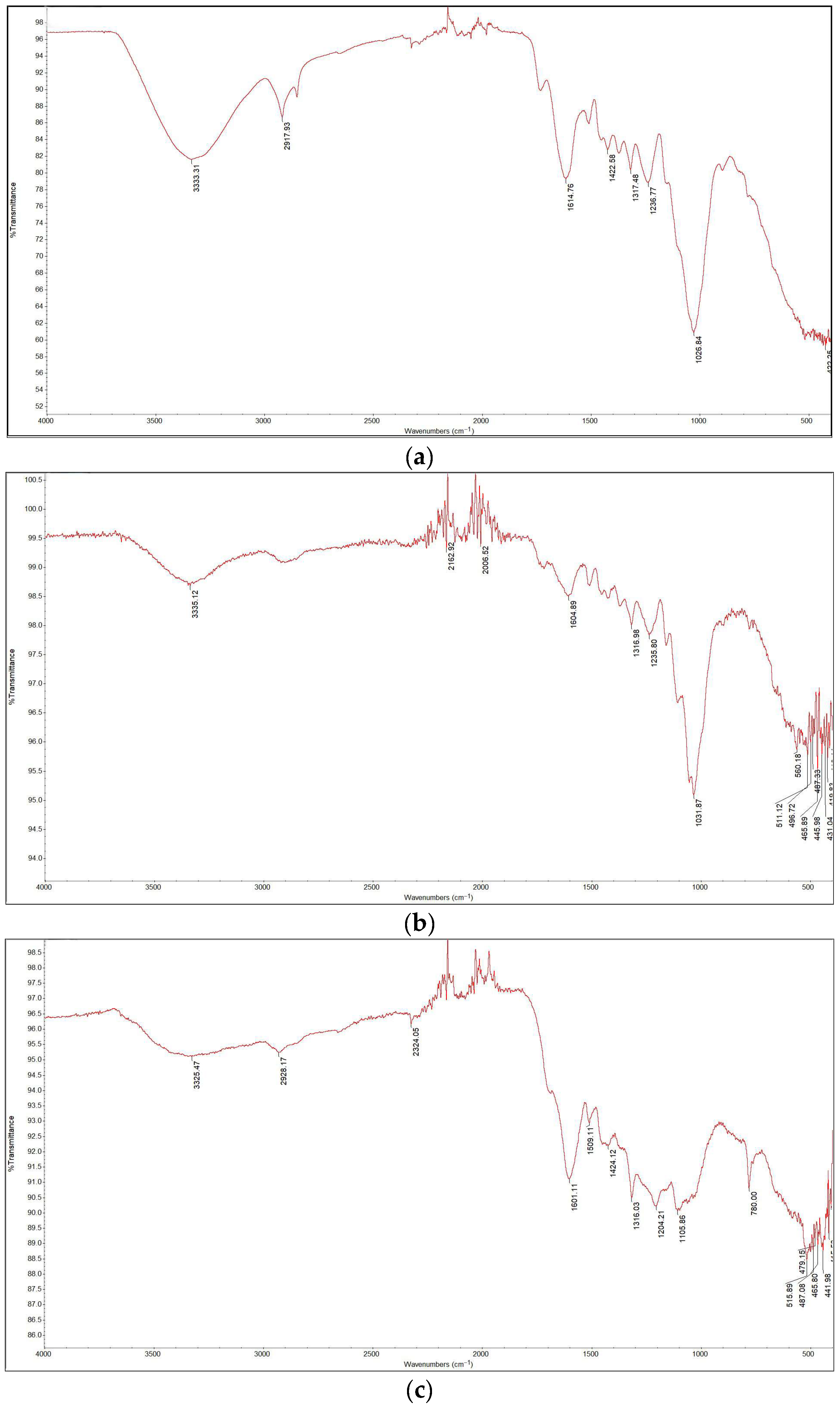 Metals 15 00304 g006a