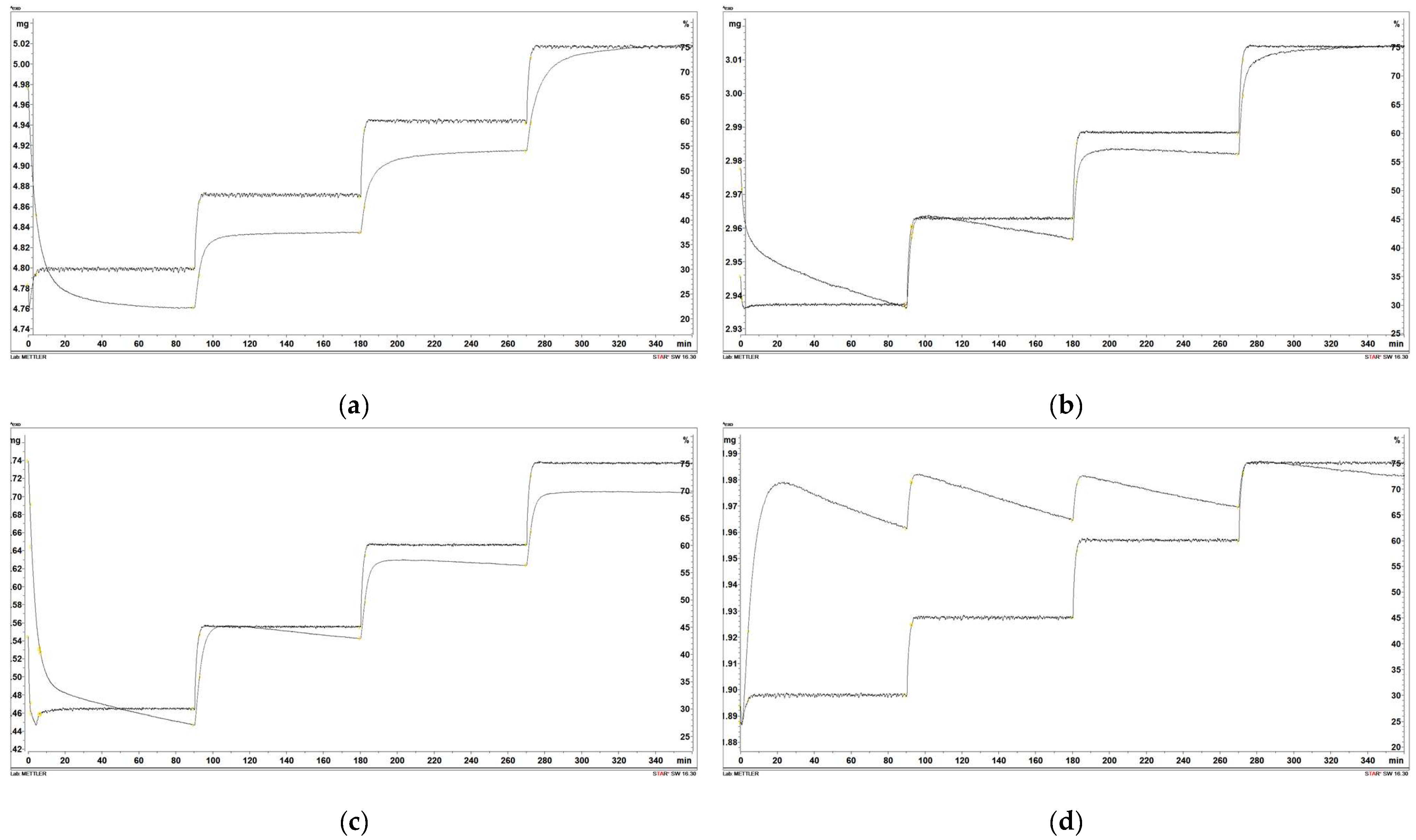 Metals 15 00304 g007
