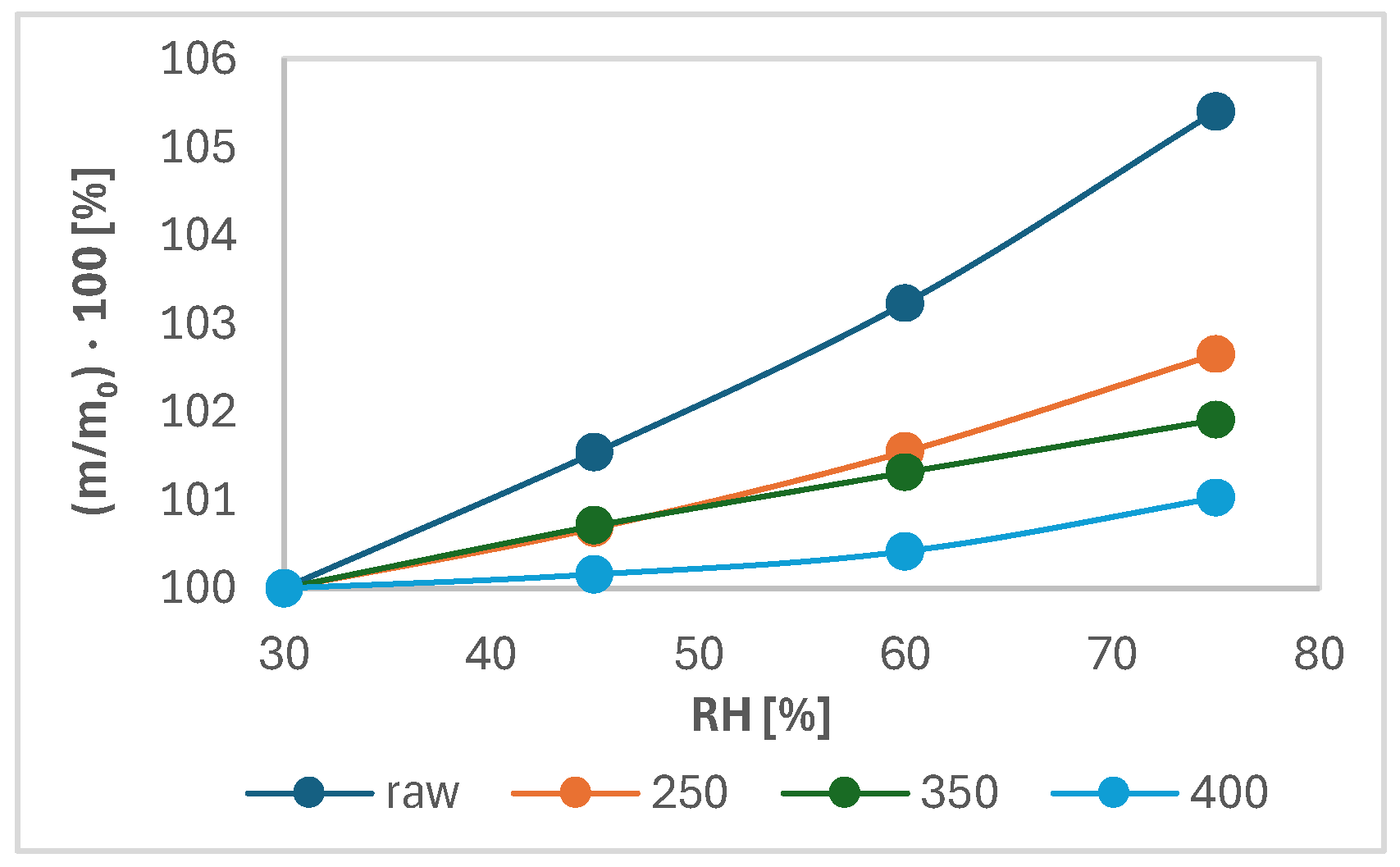Metals 15 00304 g008